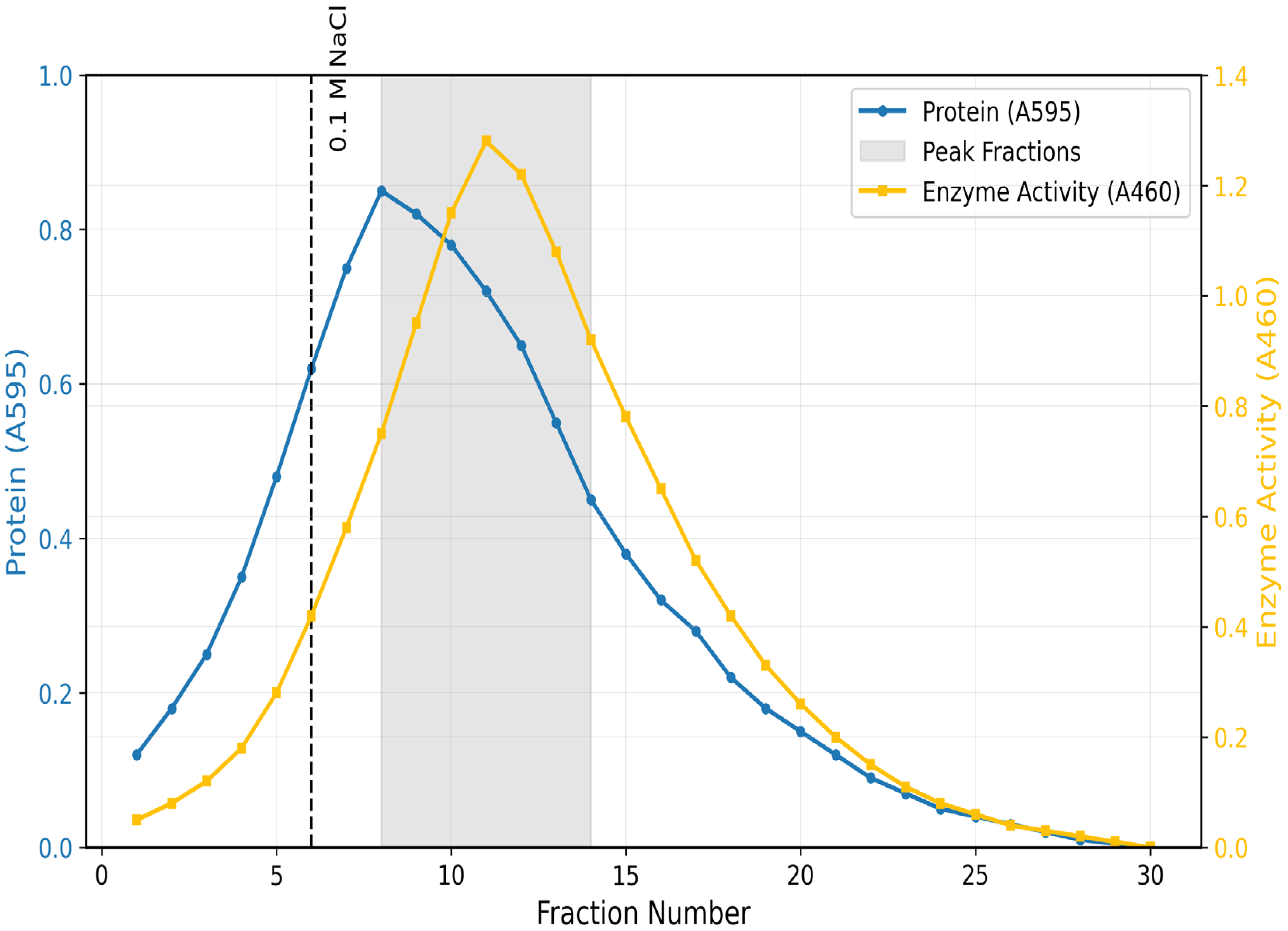Toxics 13 00750 g001 Toxics 13 00750 g001