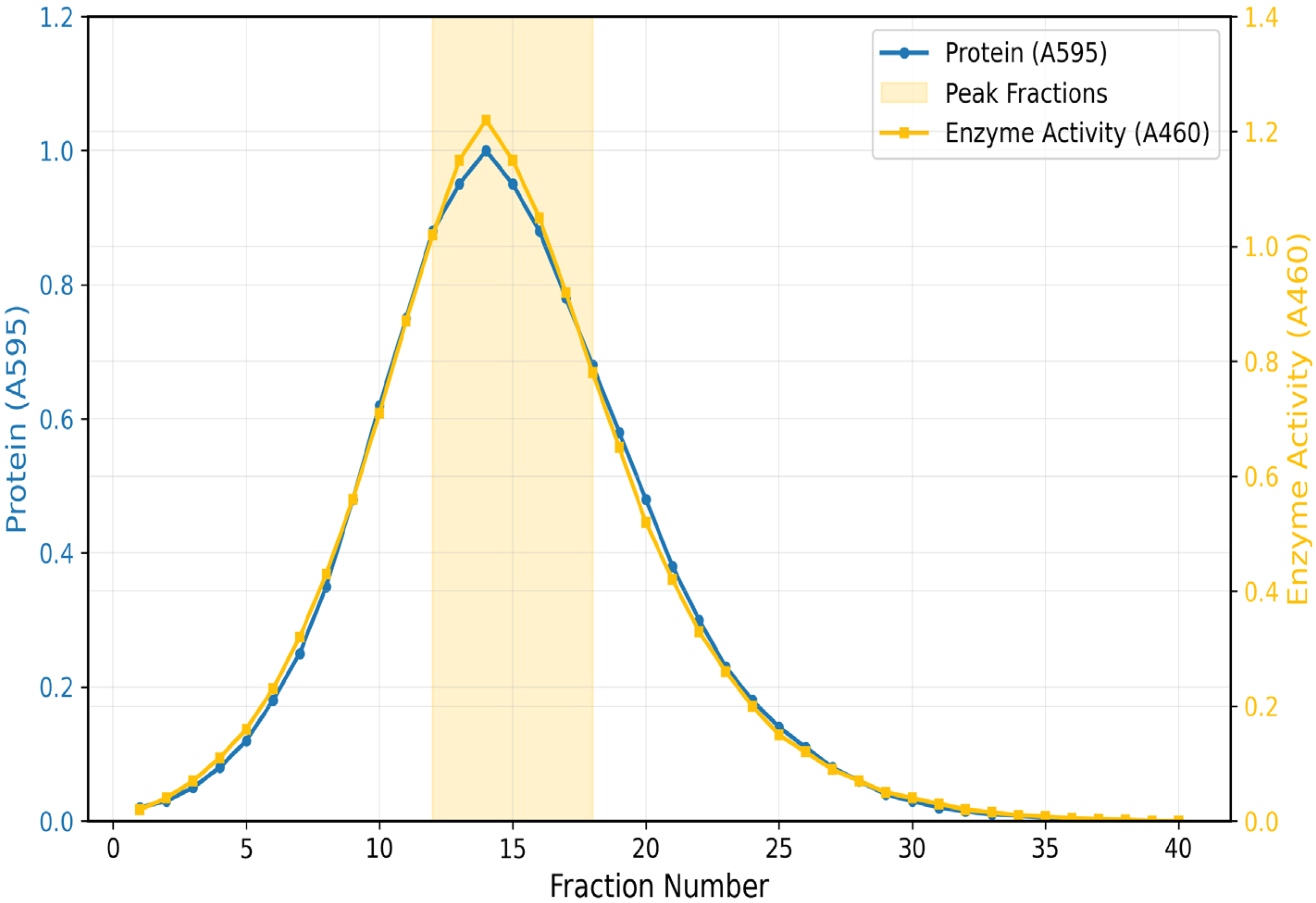 Toxics 13 00750 g002 Toxics 13 00750 g002