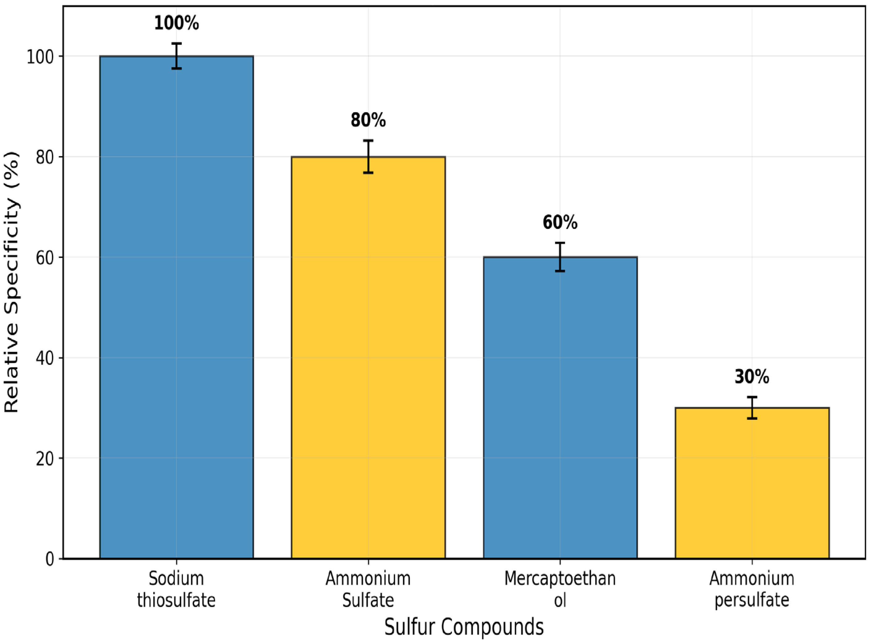 Toxics 13 00750 g004 Toxics 13 00750 g004
