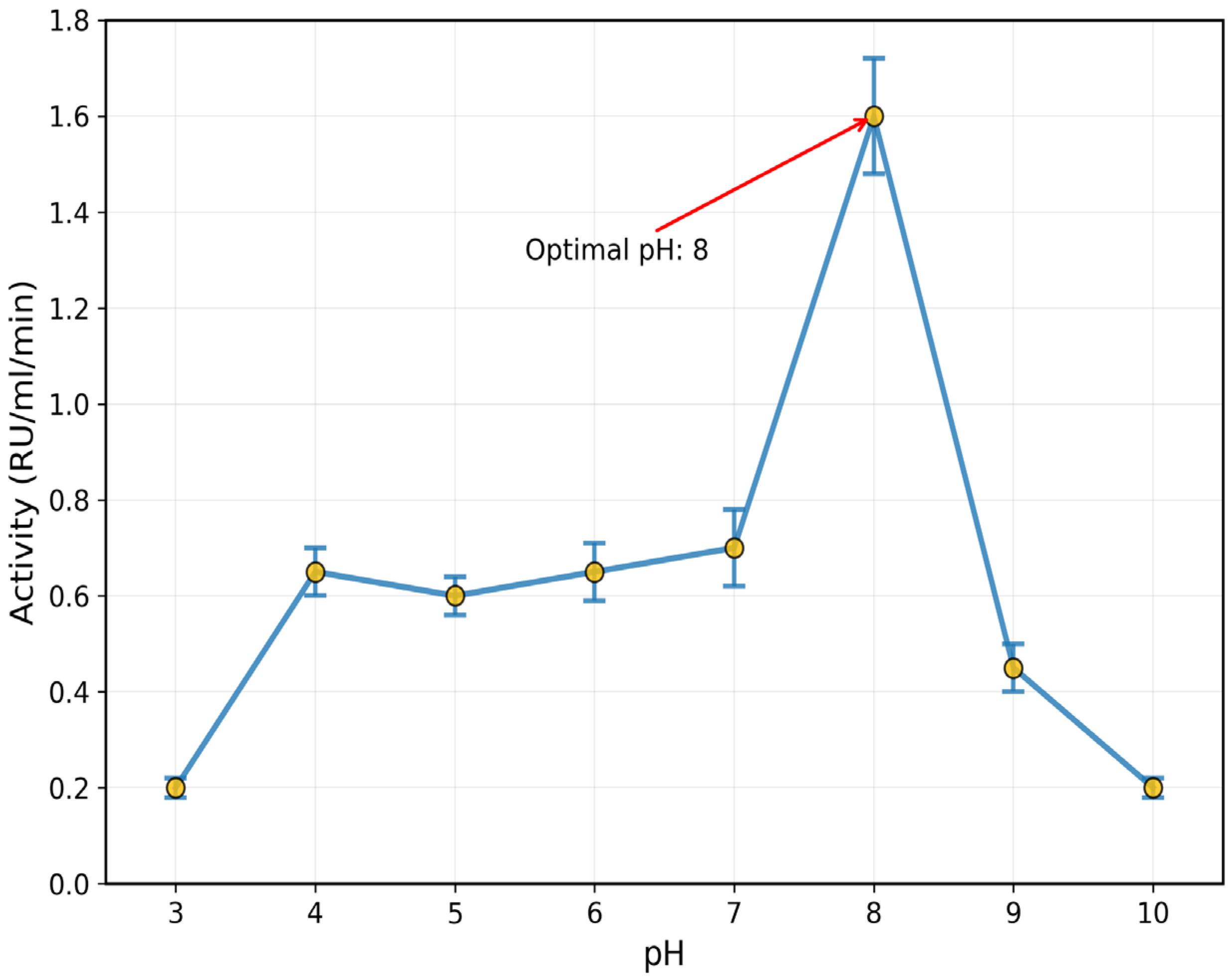Toxics 13 00750 g005 Toxics 13 00750 g005