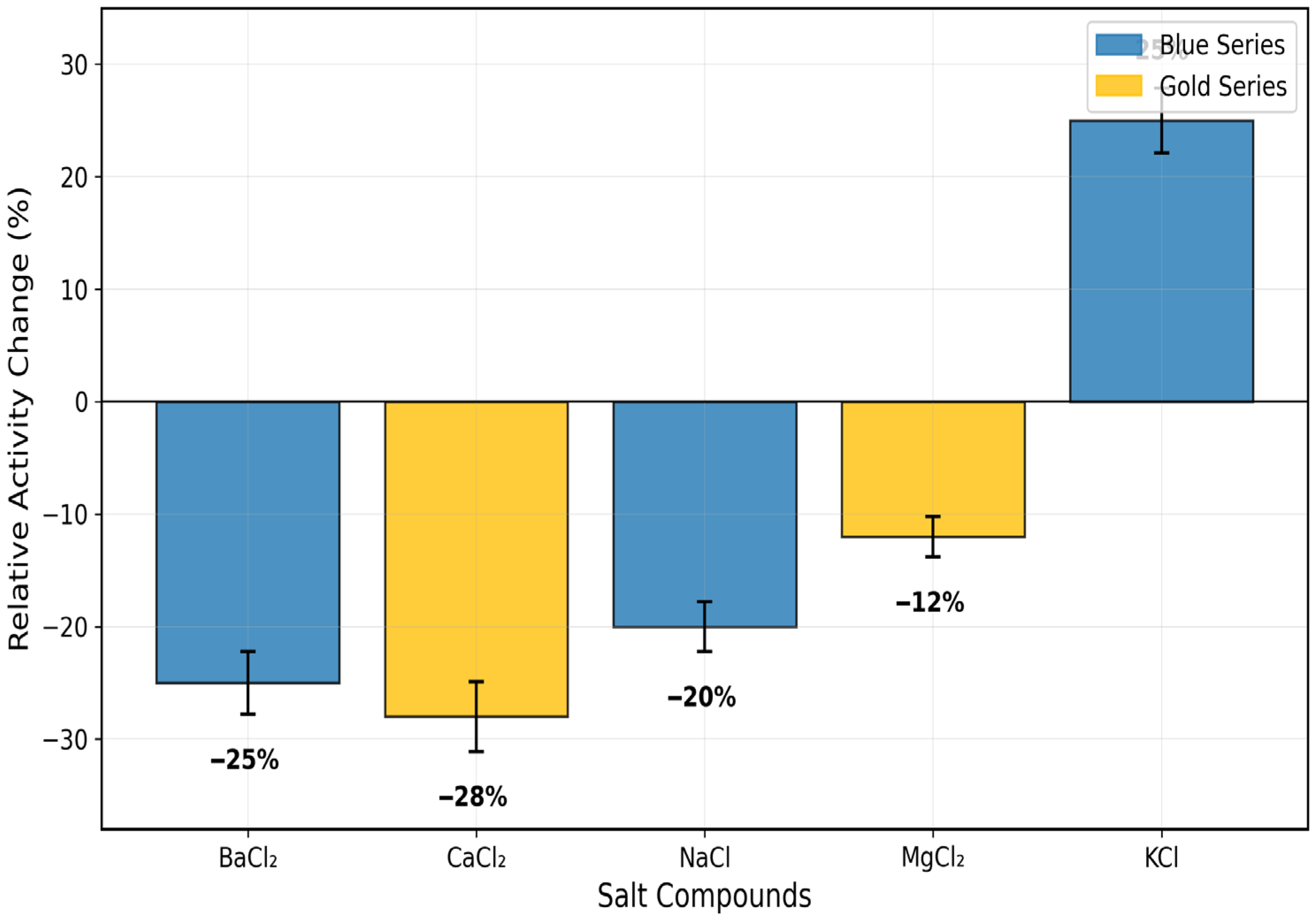 Toxics 13 00750 g007 Toxics 13 00750 g007