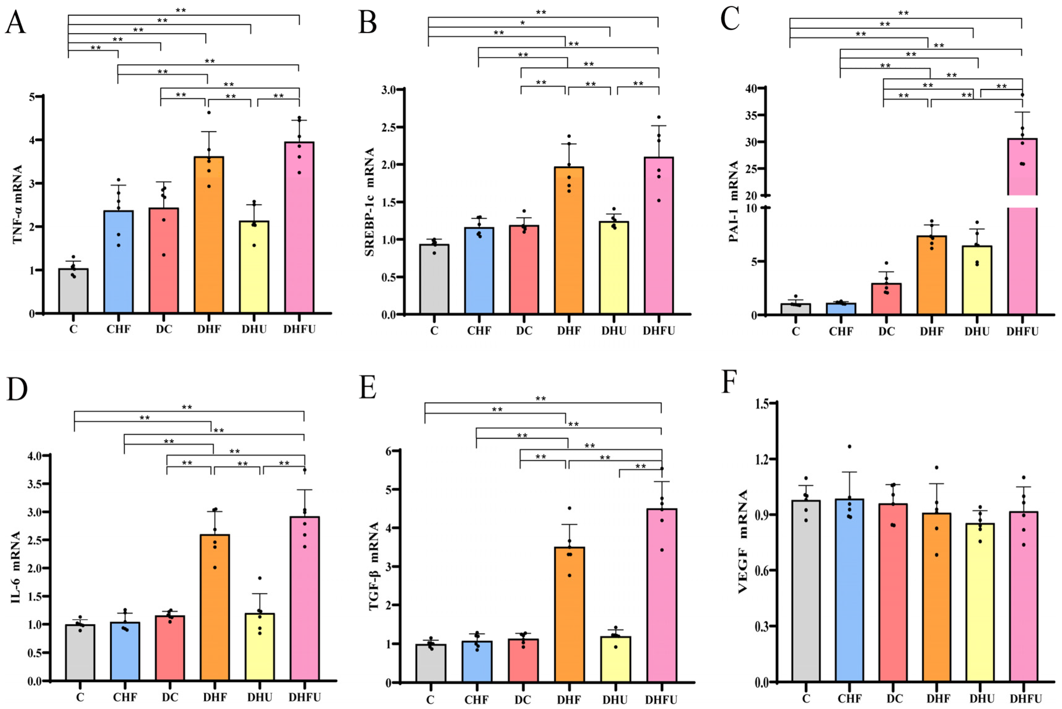 Toxics 13 00751 g003 Toxics 13 00751 g003