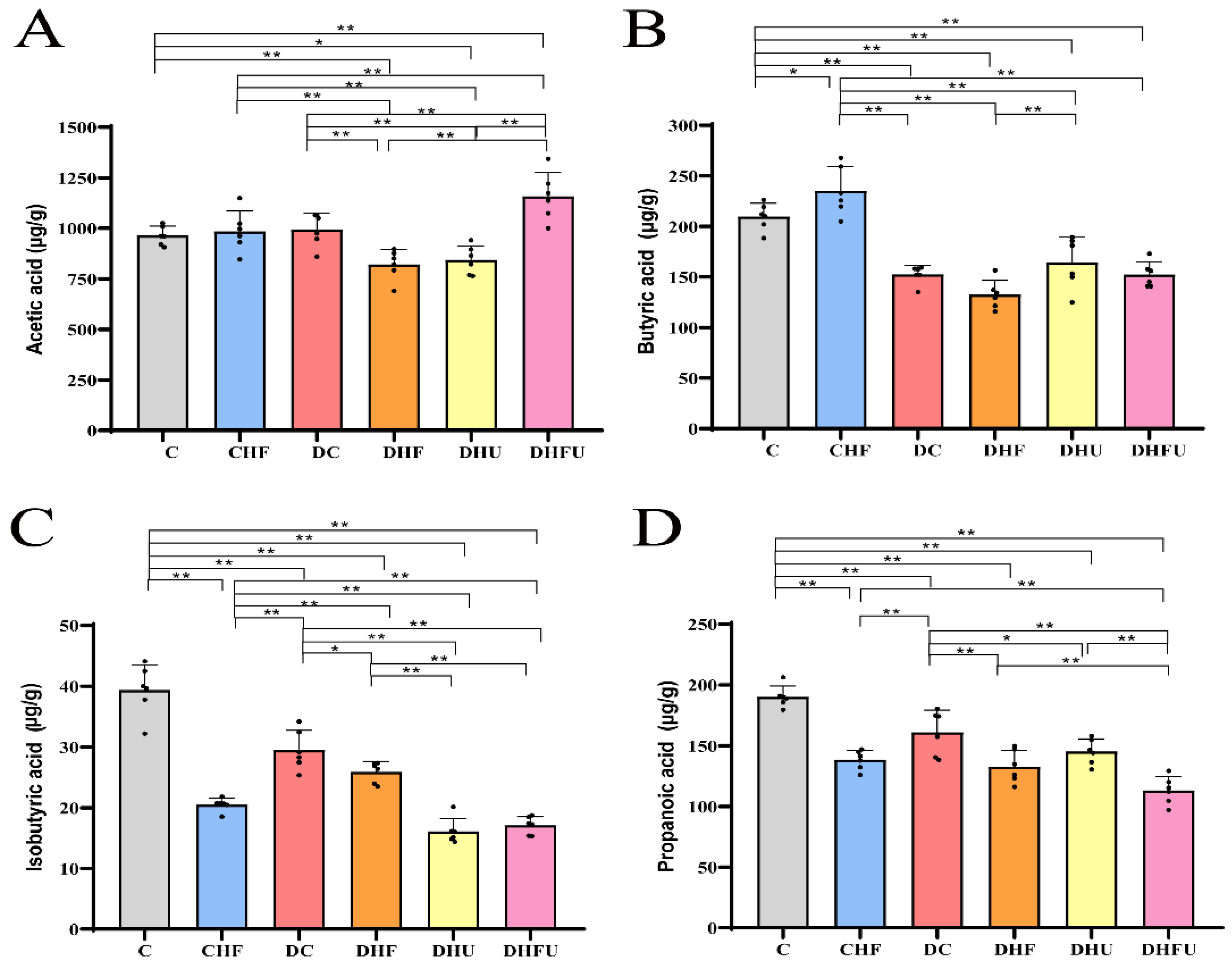 Toxics 13 00751 g004 Toxics 13 00751 g004