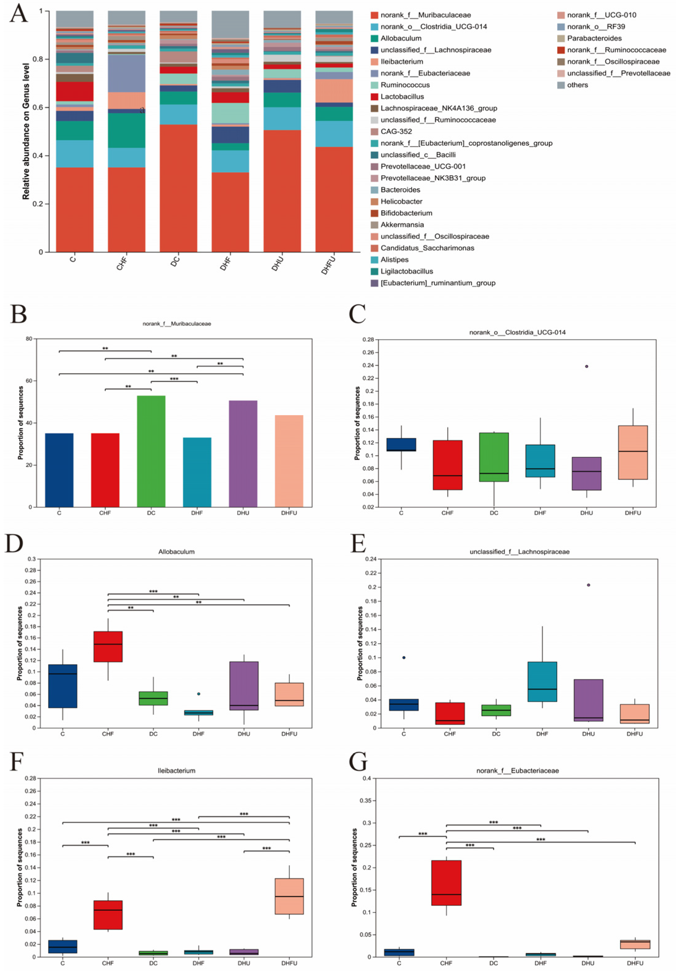 Toxics 13 00751 g007 Toxics 13 00751 g007