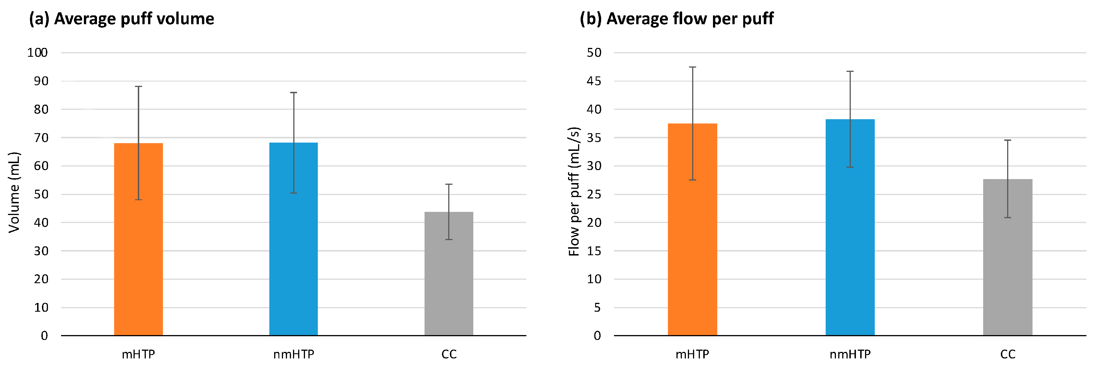 Toxics 13 00757 g003 Toxics 13 00757 g003