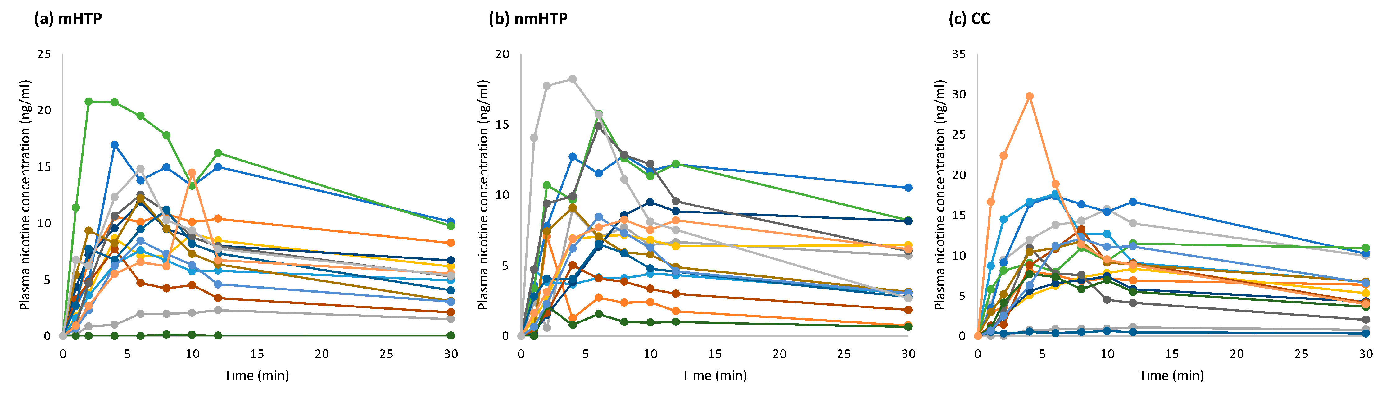 Toxics 13 00757 g0a1 Toxics 13 00757 g0a1