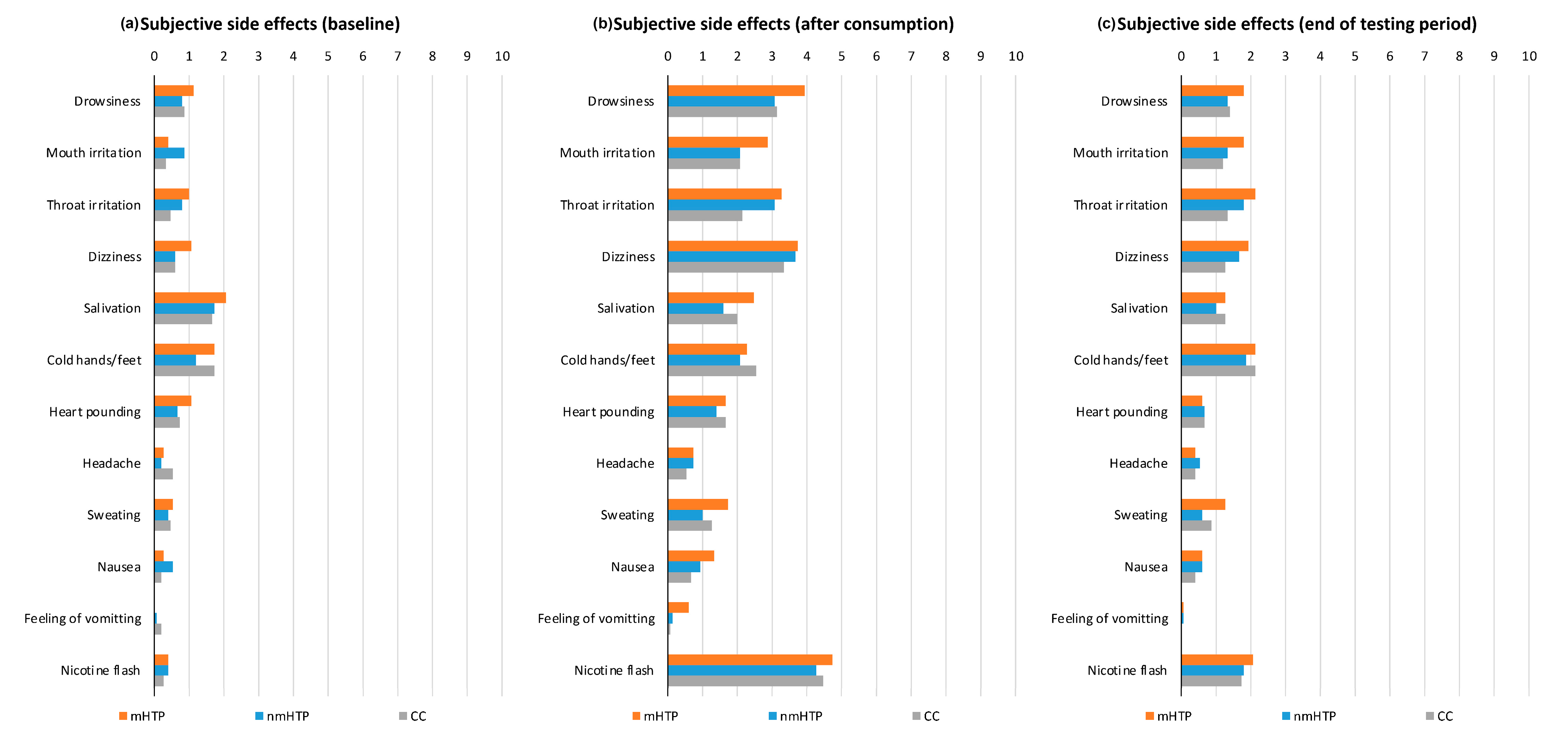 Toxics 13 00757 g0a2 Toxics 13 00757 g0a2