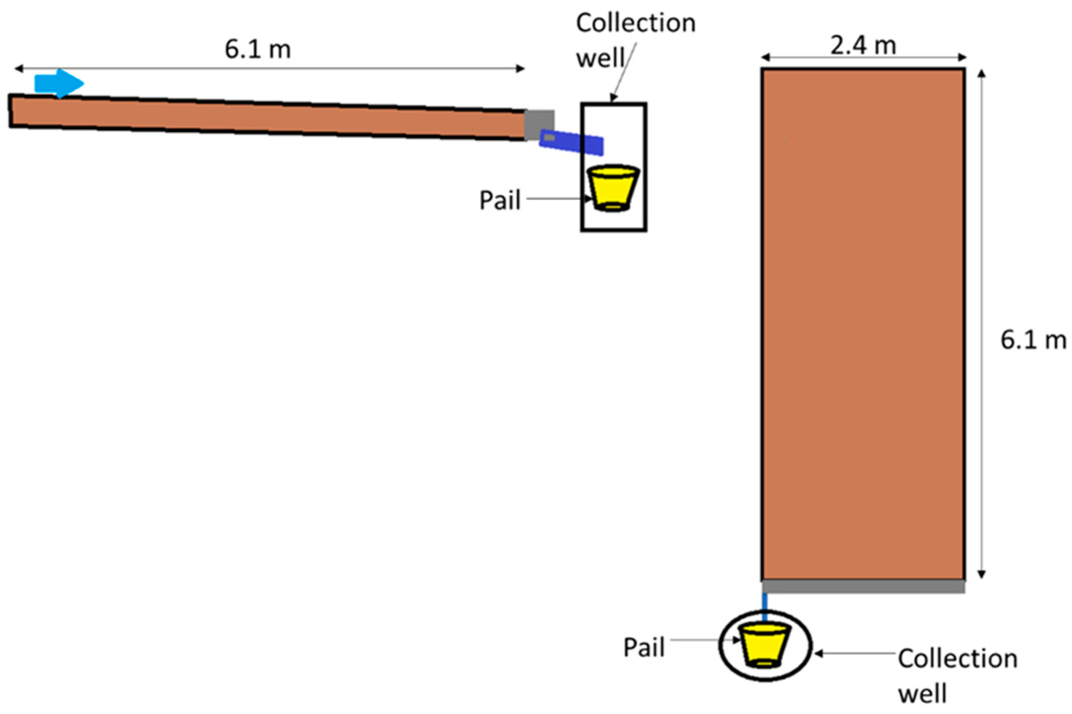 Toxics 13 00758 g001