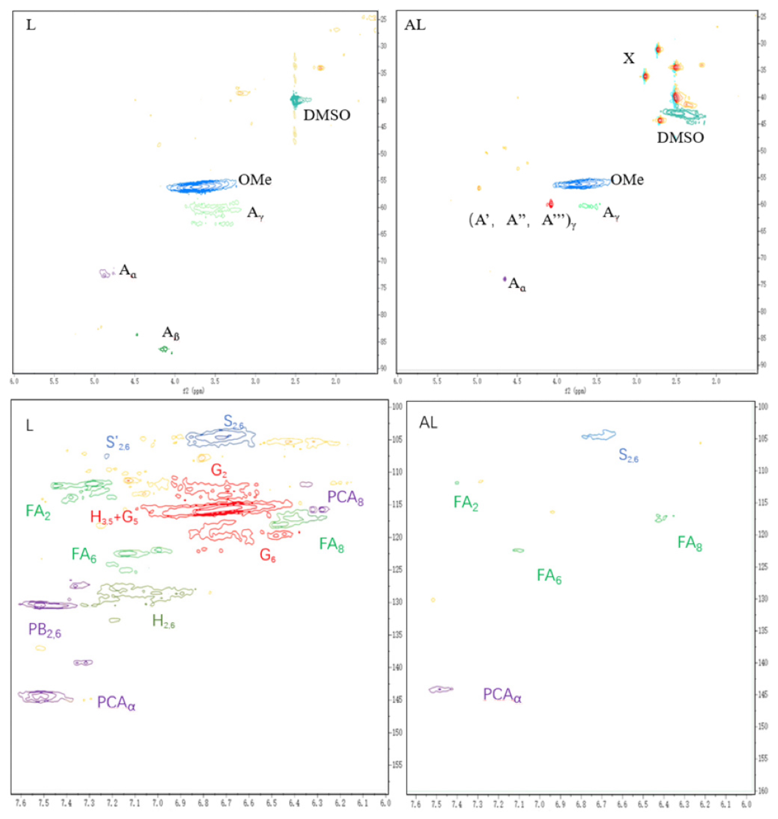 Toxics 13 00759 g002a