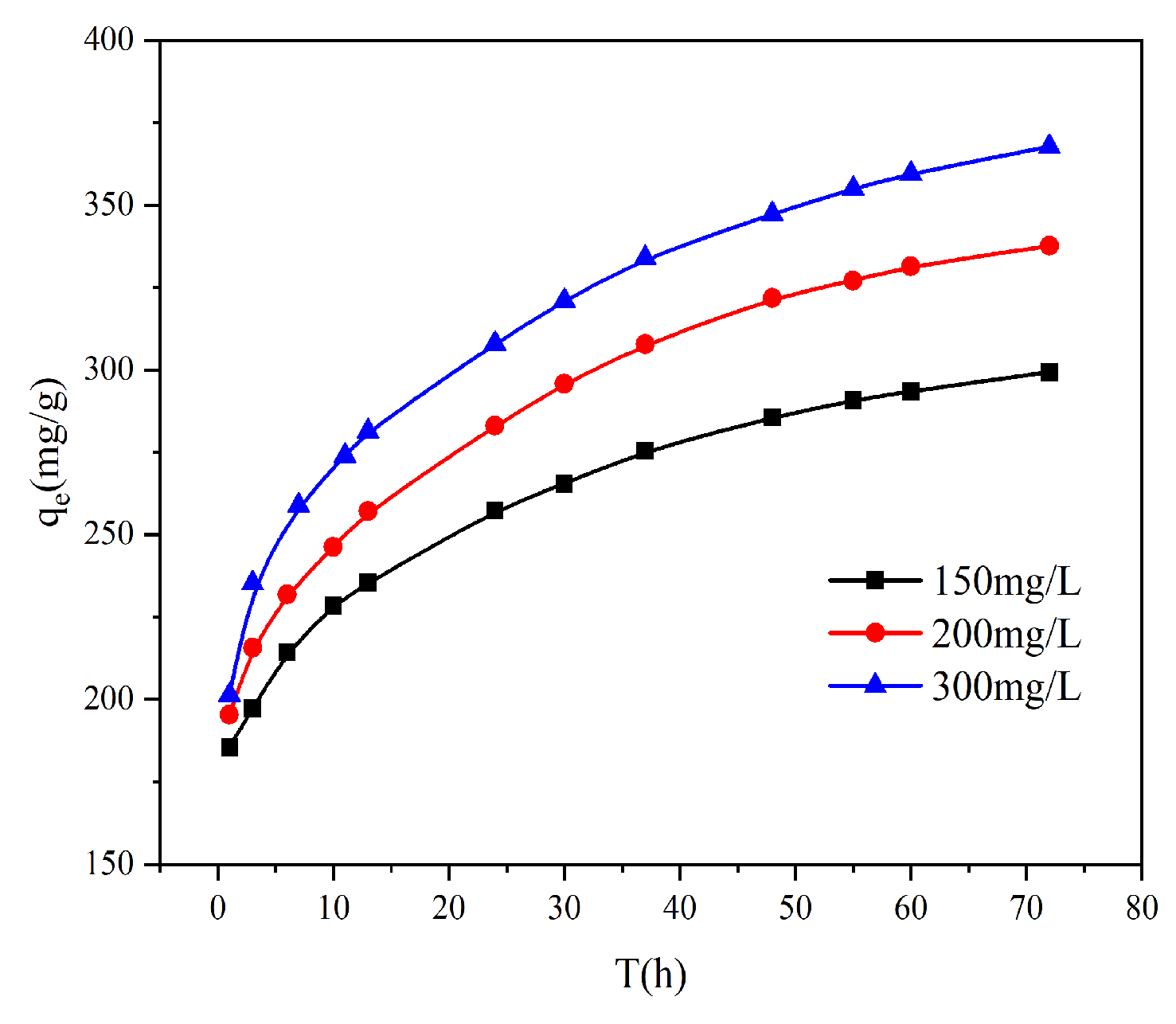 Toxics 13 00759 g006