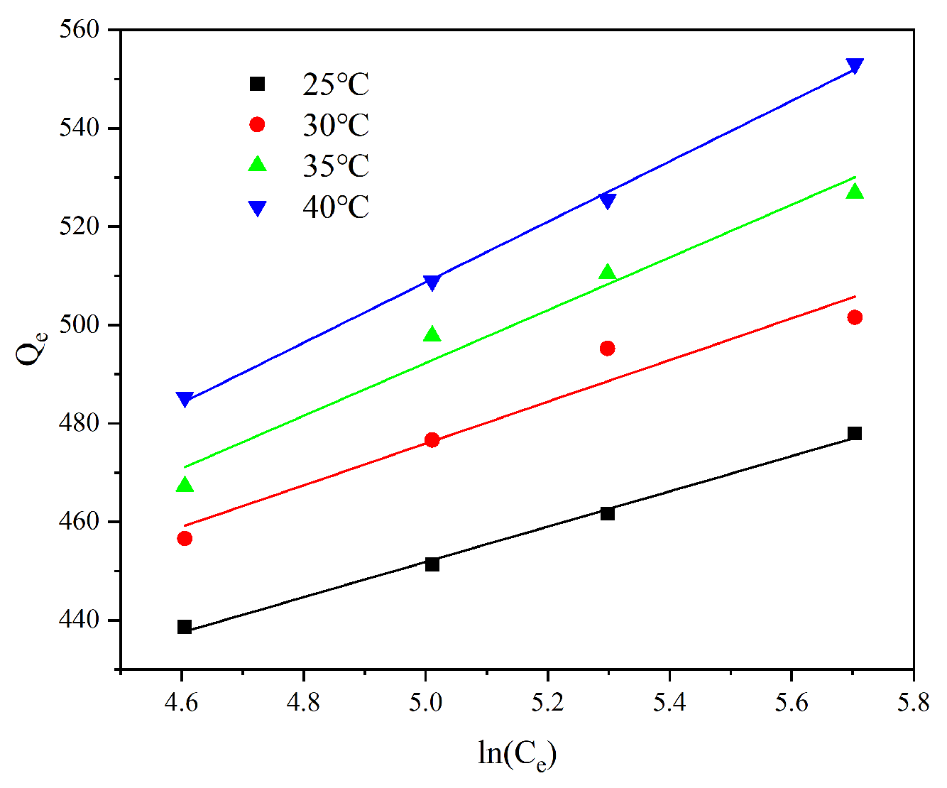 Toxics 13 00759 g009