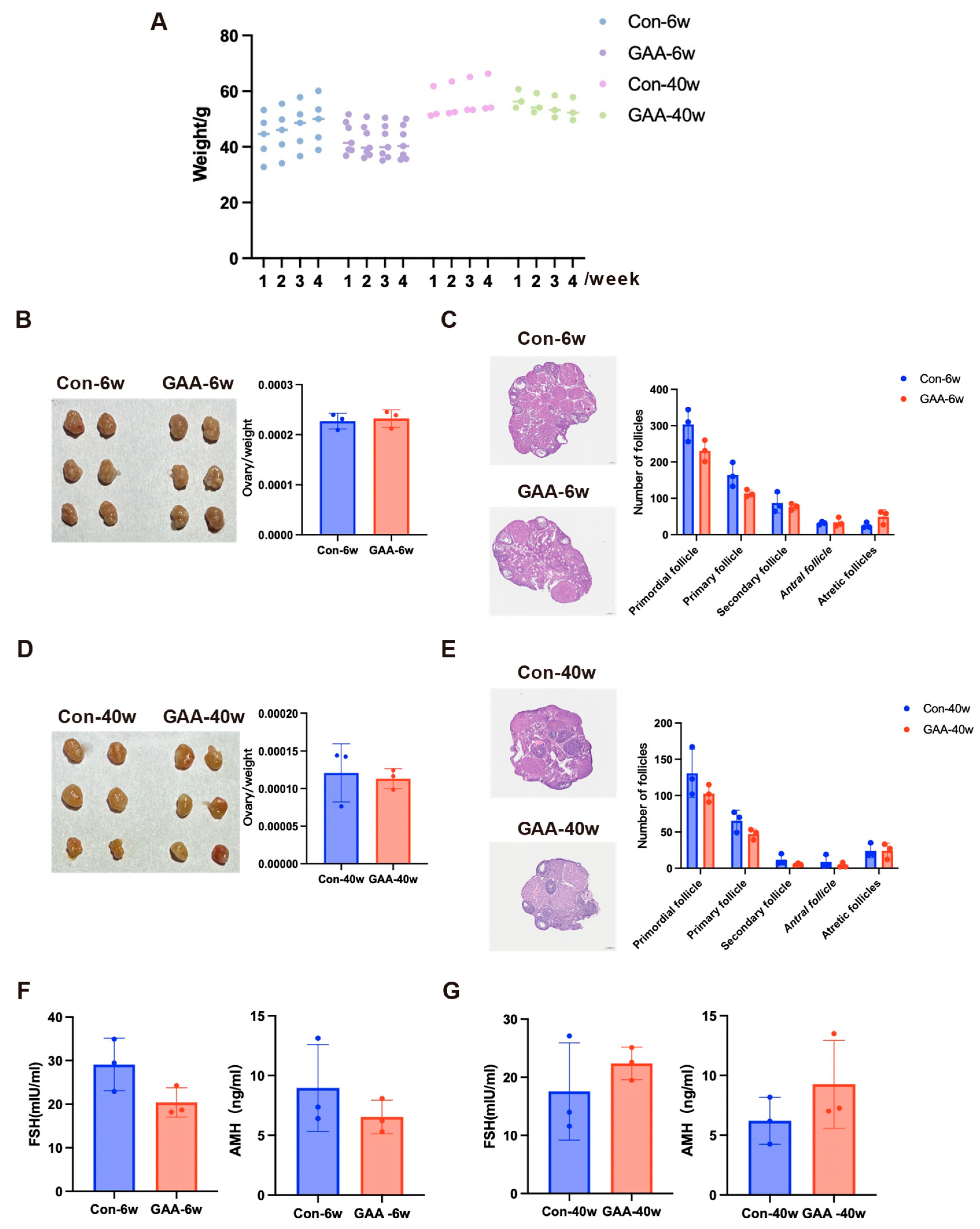 Toxics 13 00763 g006