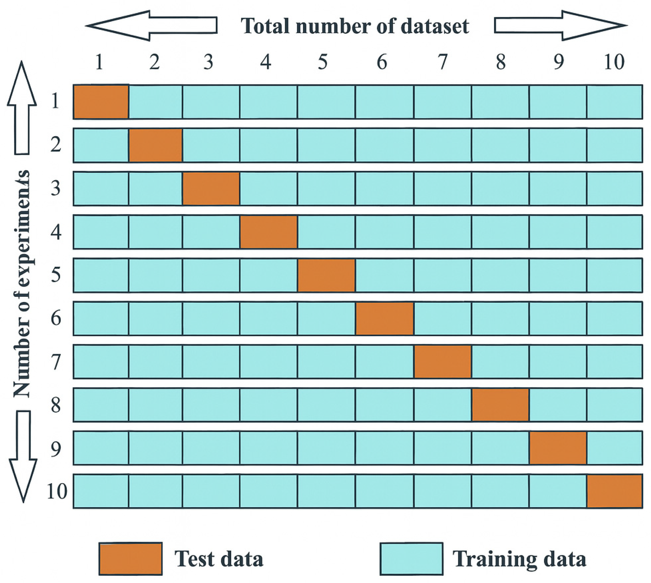Toxics 13 00764 g002