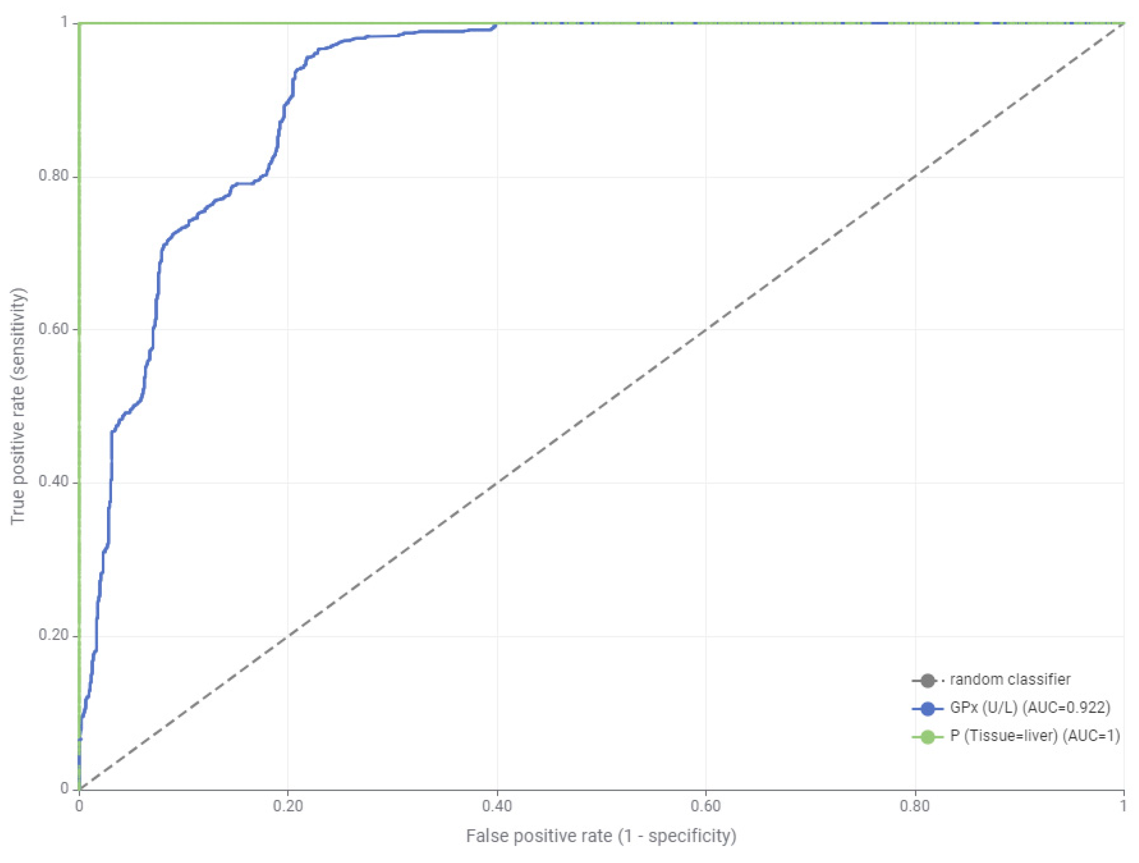 Toxics 13 00764 g004