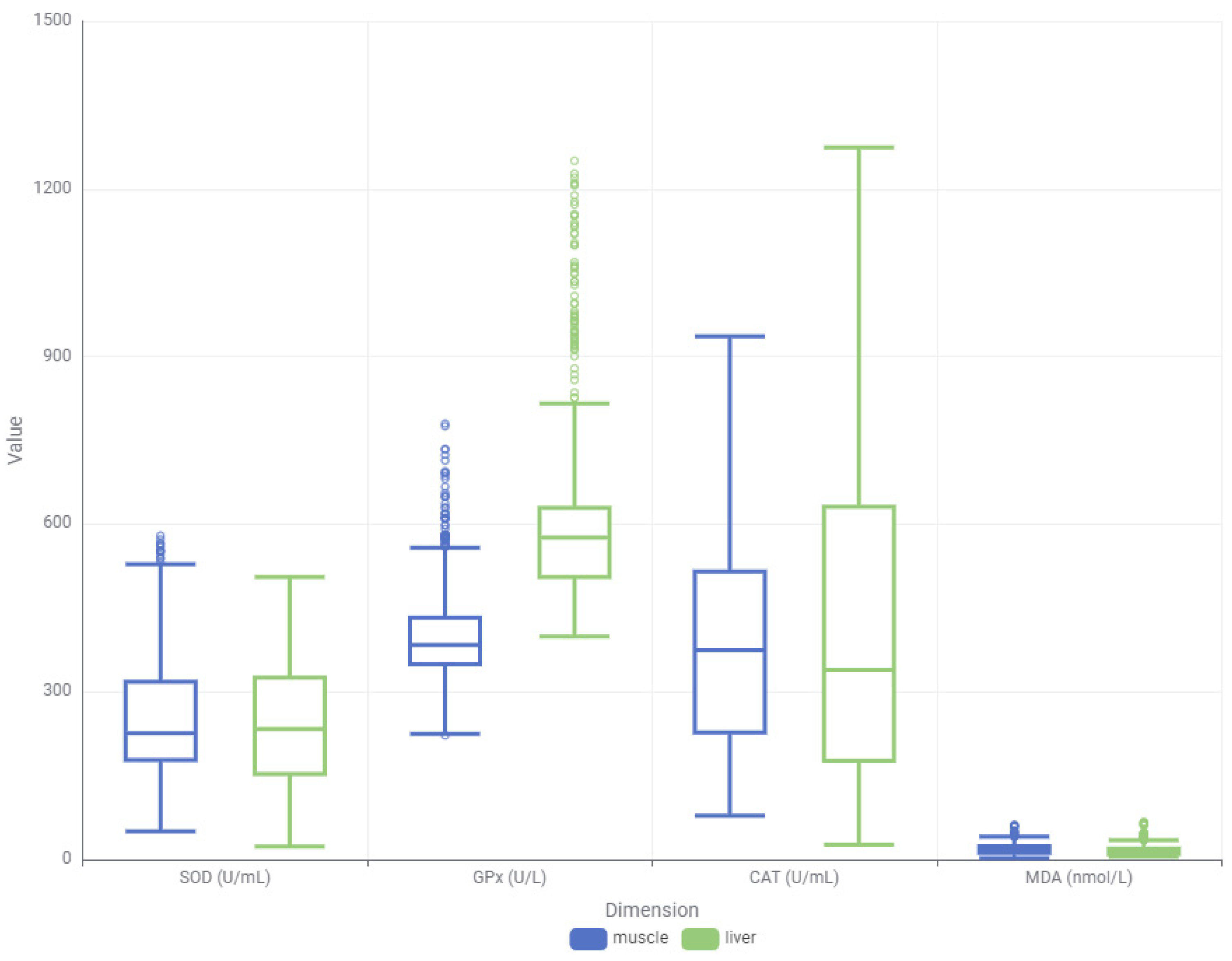 Toxics 13 00764 g005