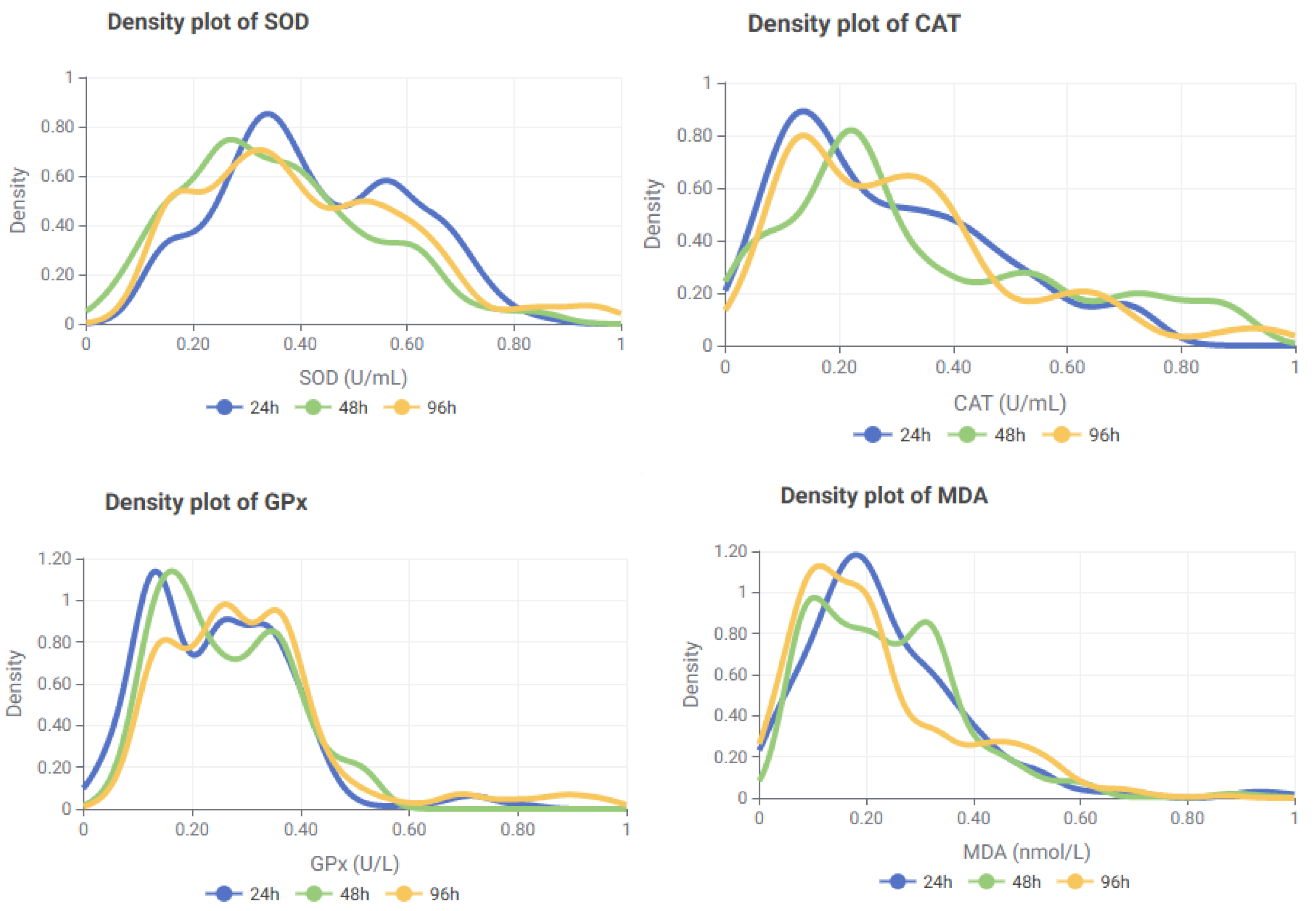 Toxics 13 00764 g006