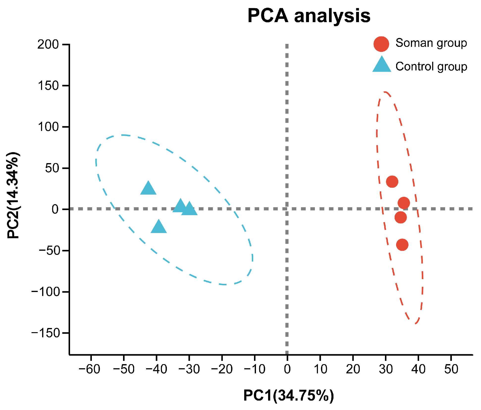 Toxics 13 00766 g004 Toxics 13 00766 g004
