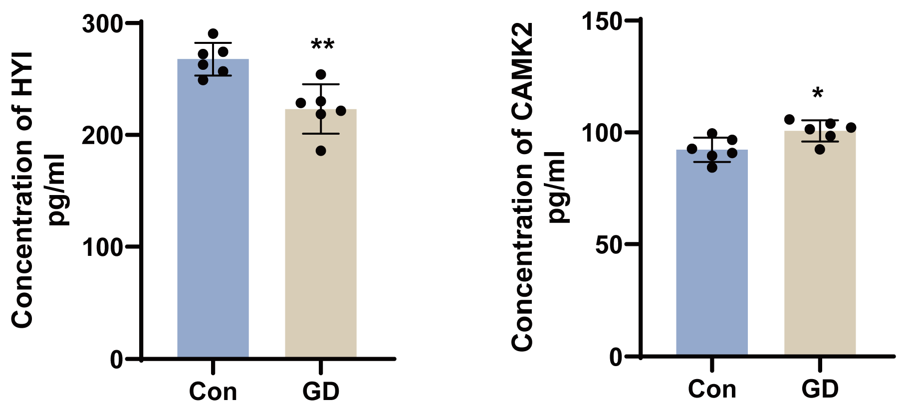 Toxics 13 00766 g006 Toxics 13 00766 g006