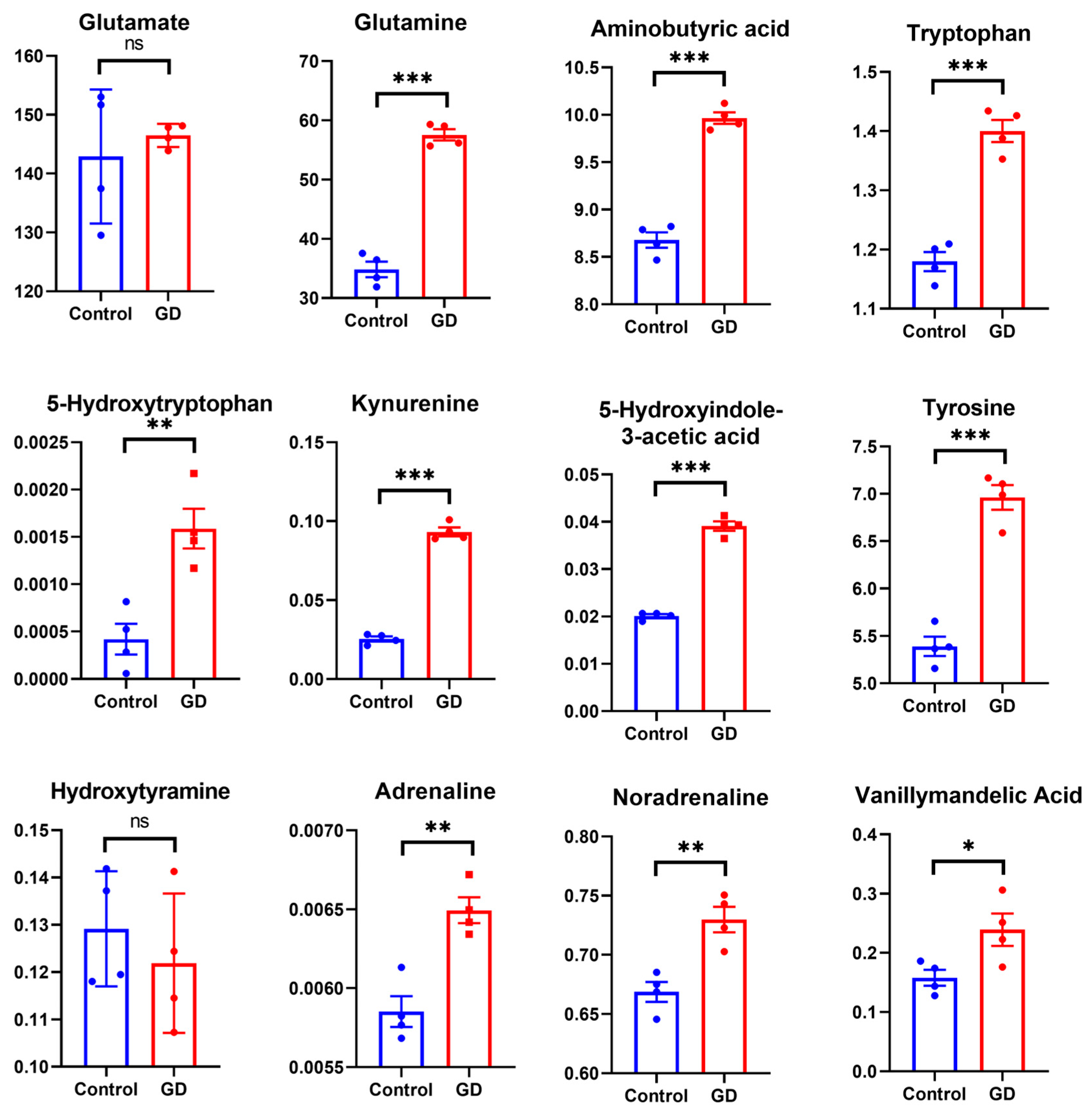 Toxics 13 00766 g007 Toxics 13 00766 g007