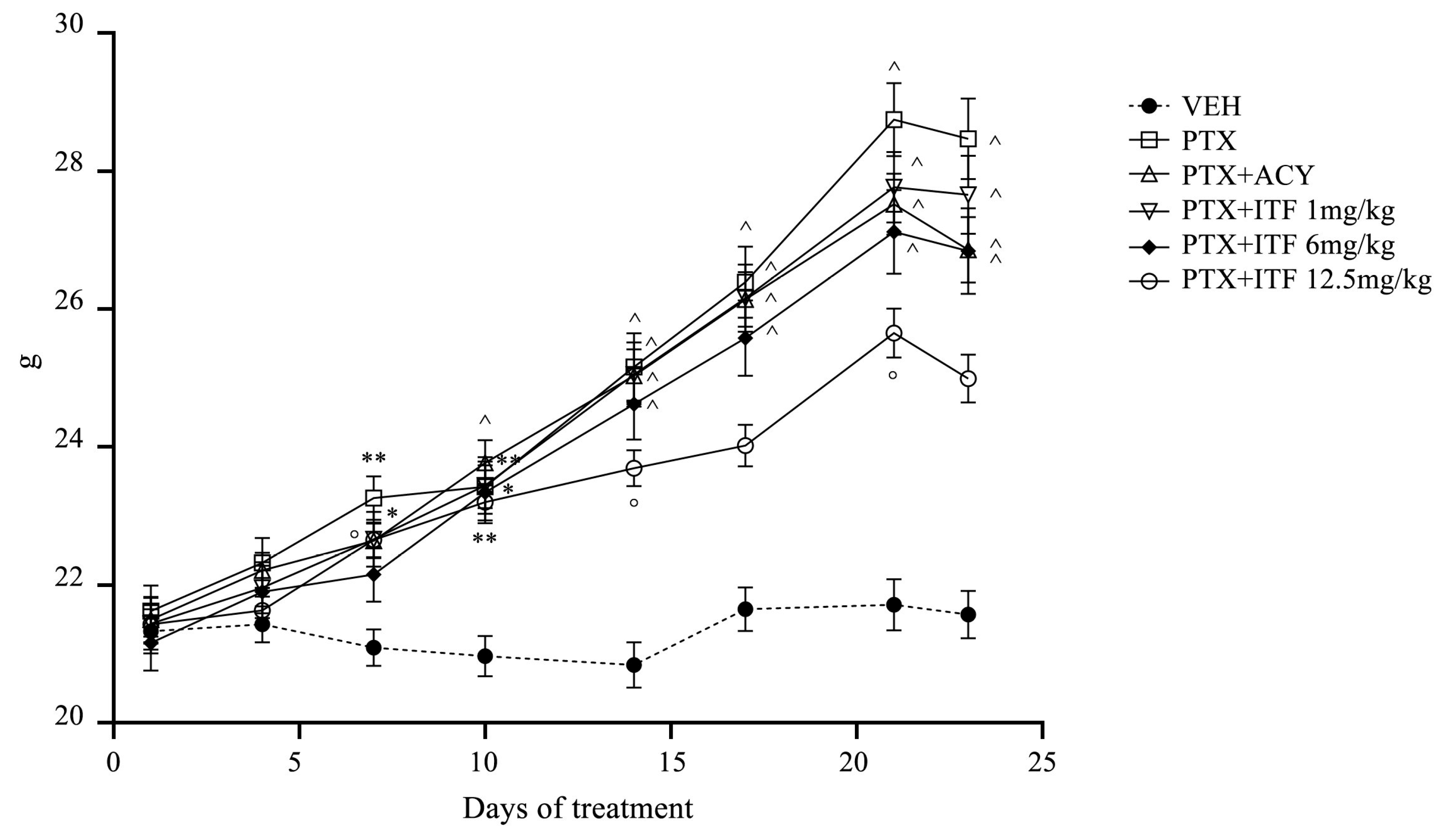 Toxics 13 00767 g002