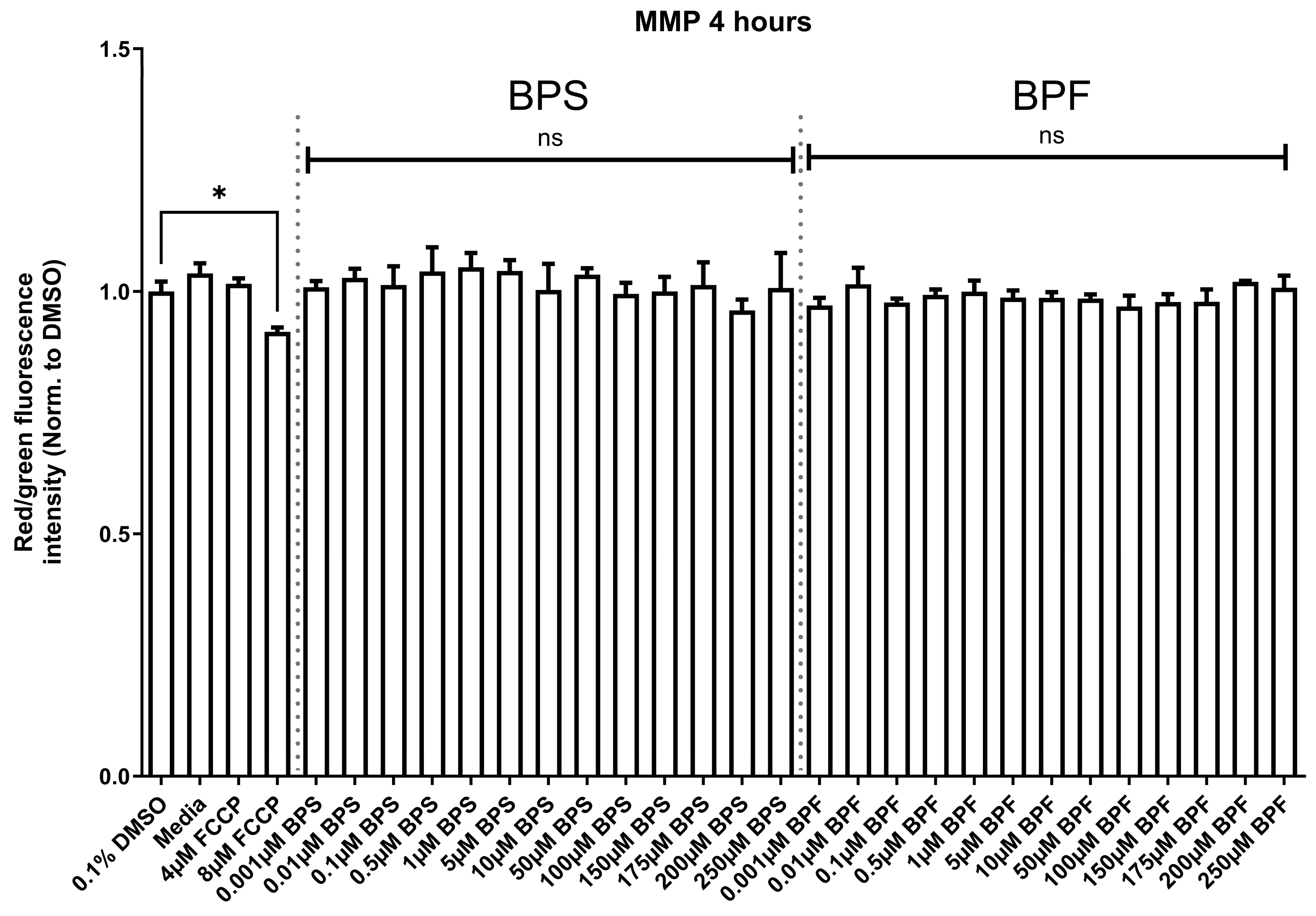 Toxics 13 00772 g003