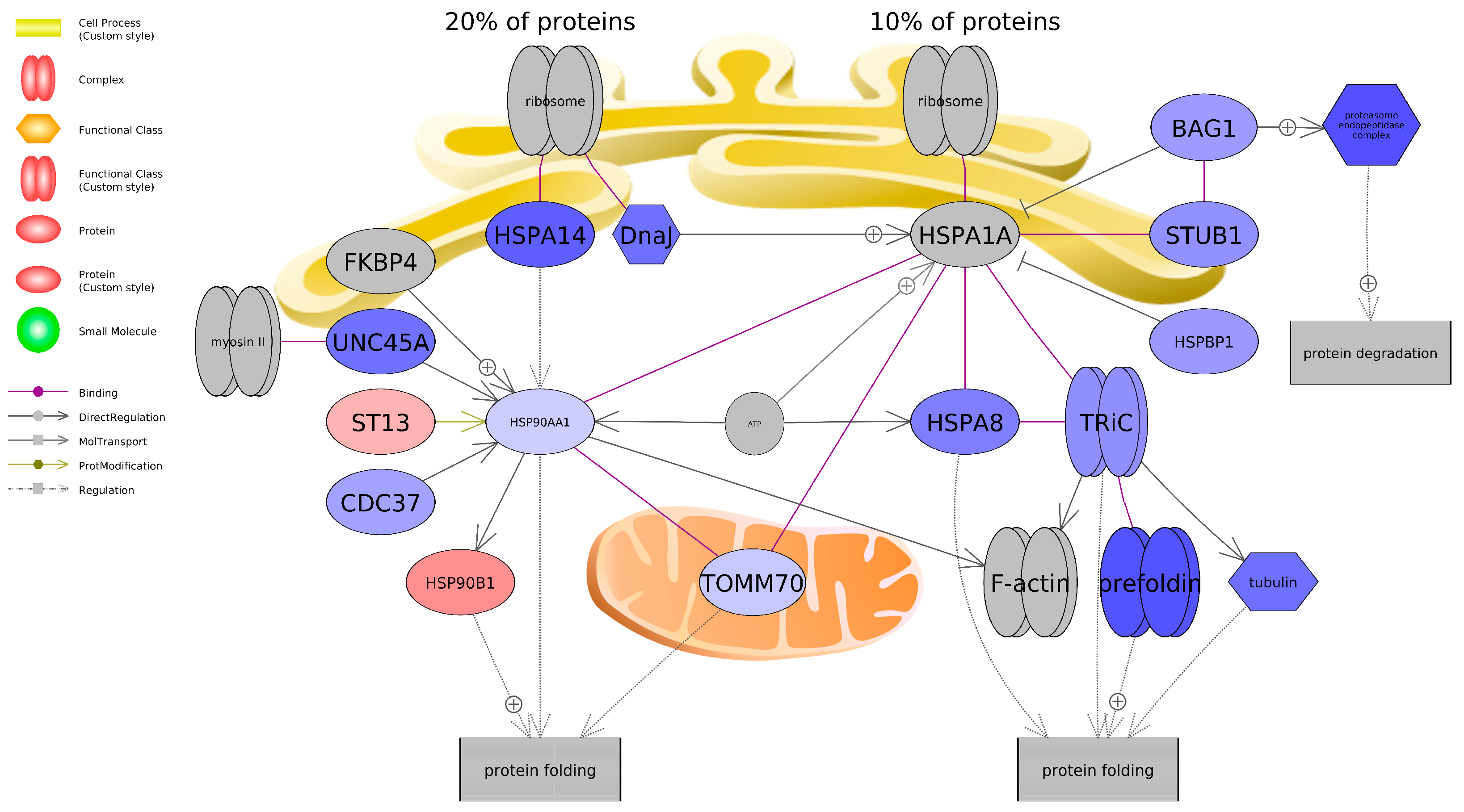 Toxics 13 00772 g008