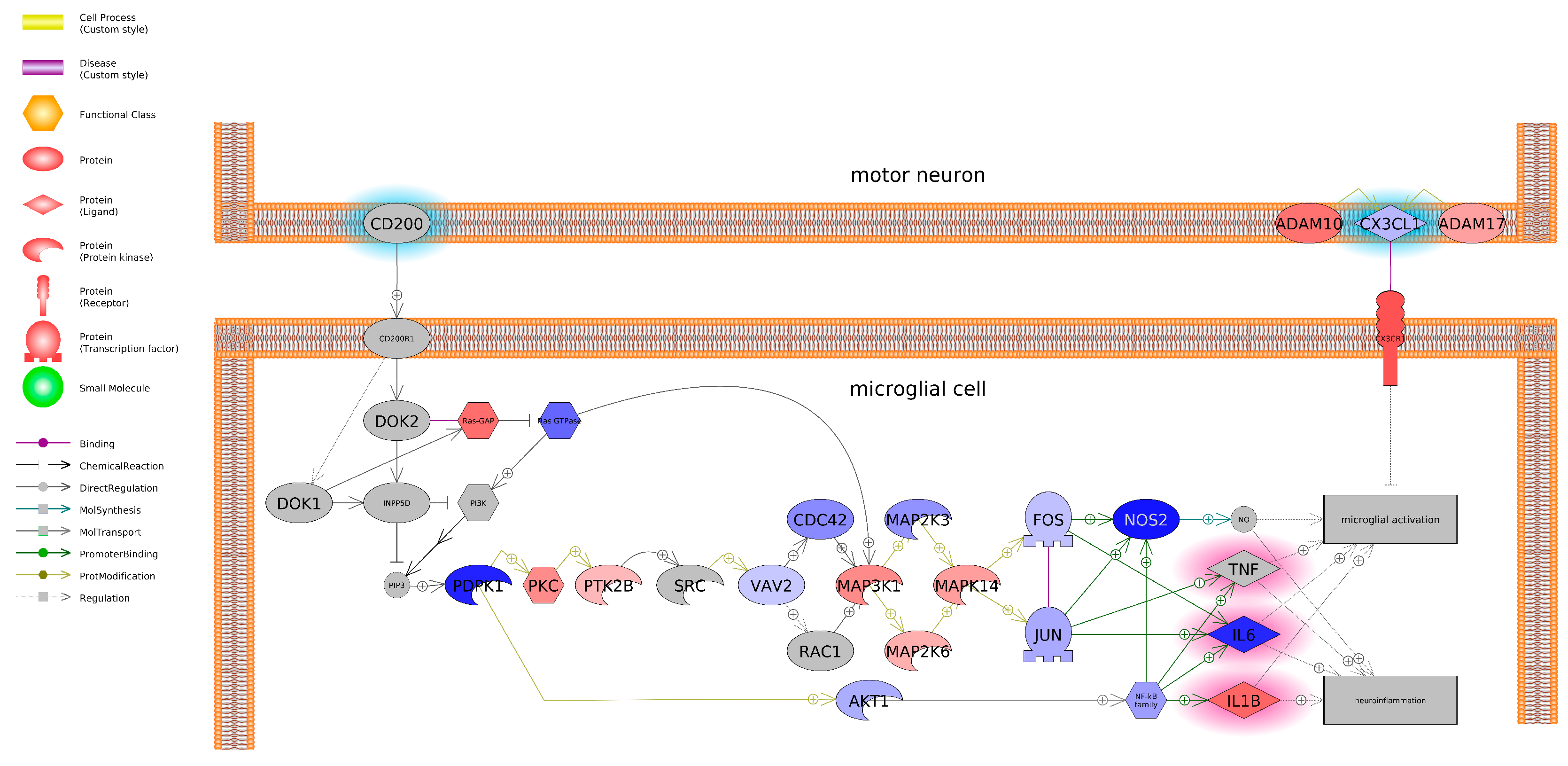Toxics 13 00772 g009