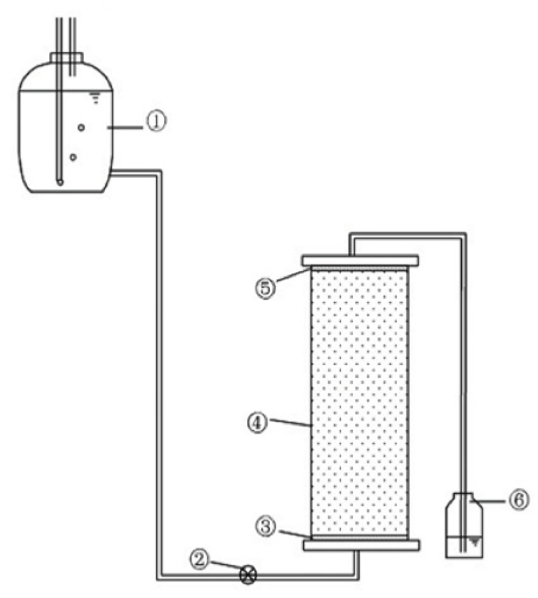 Toxics 13 00774 g002 Toxics 13 00774 g002