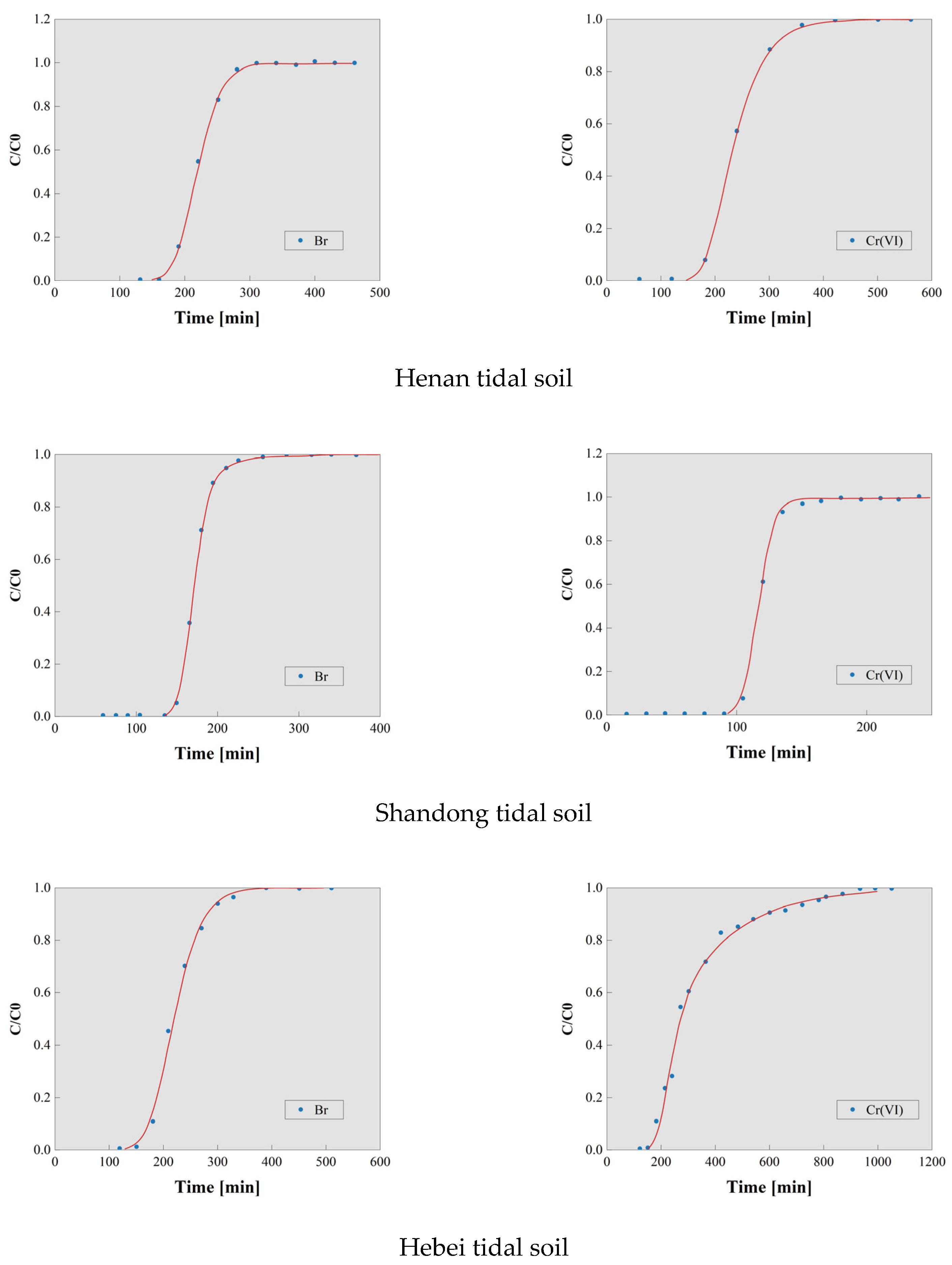 Toxics 13 00774 g005b Toxics 13 00774 g005b