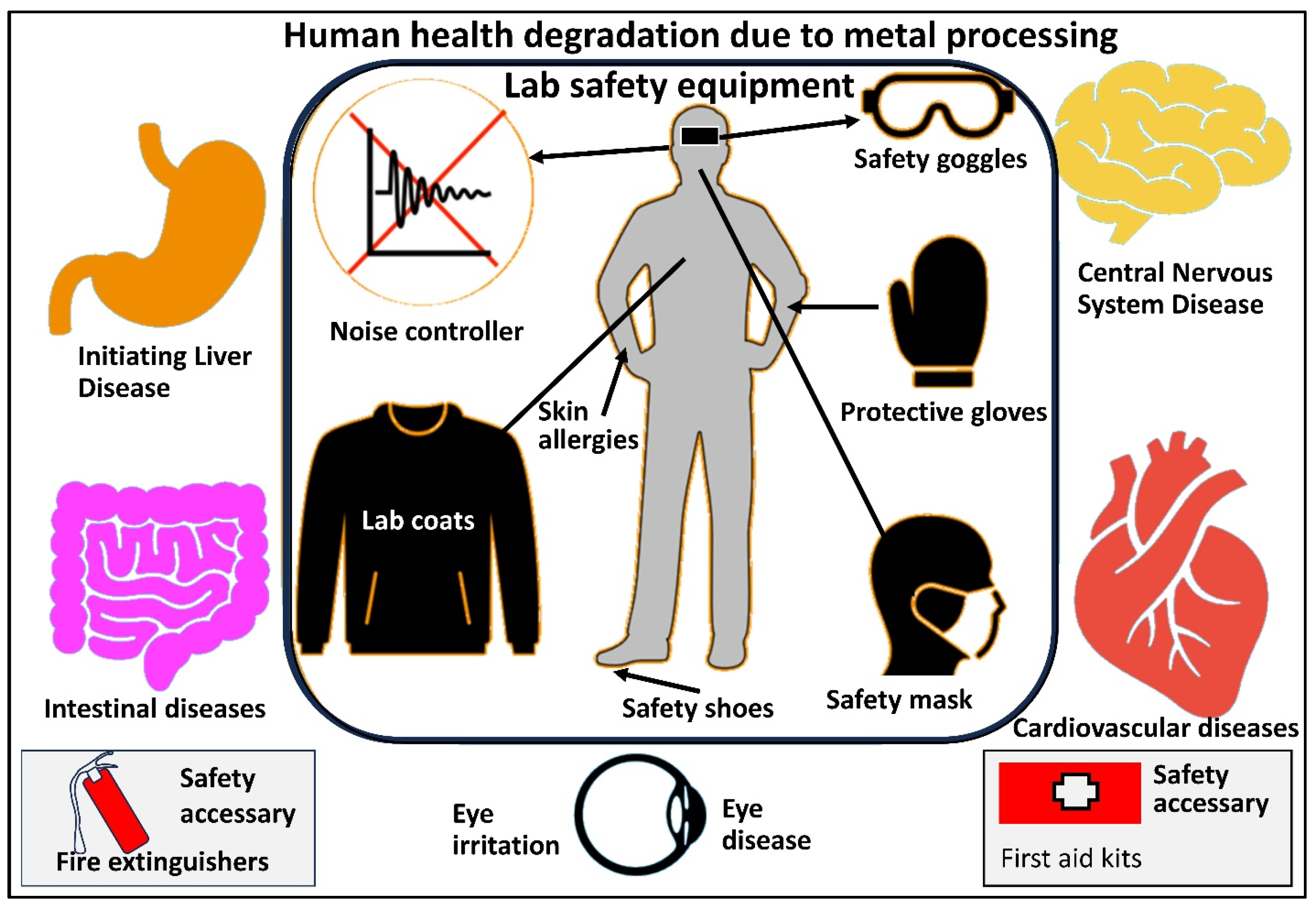 Toxics 13 00777 g011
