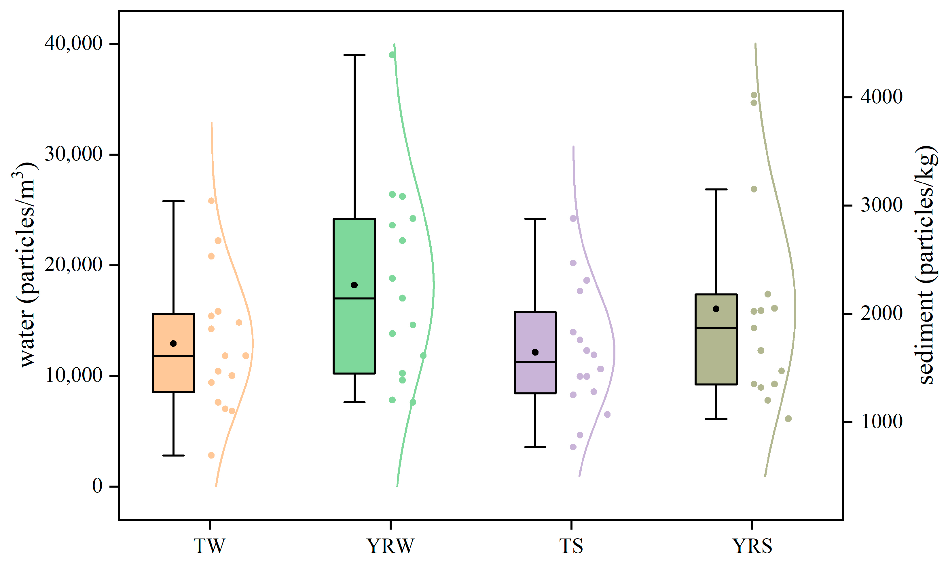 Toxics 13 00781 g002
