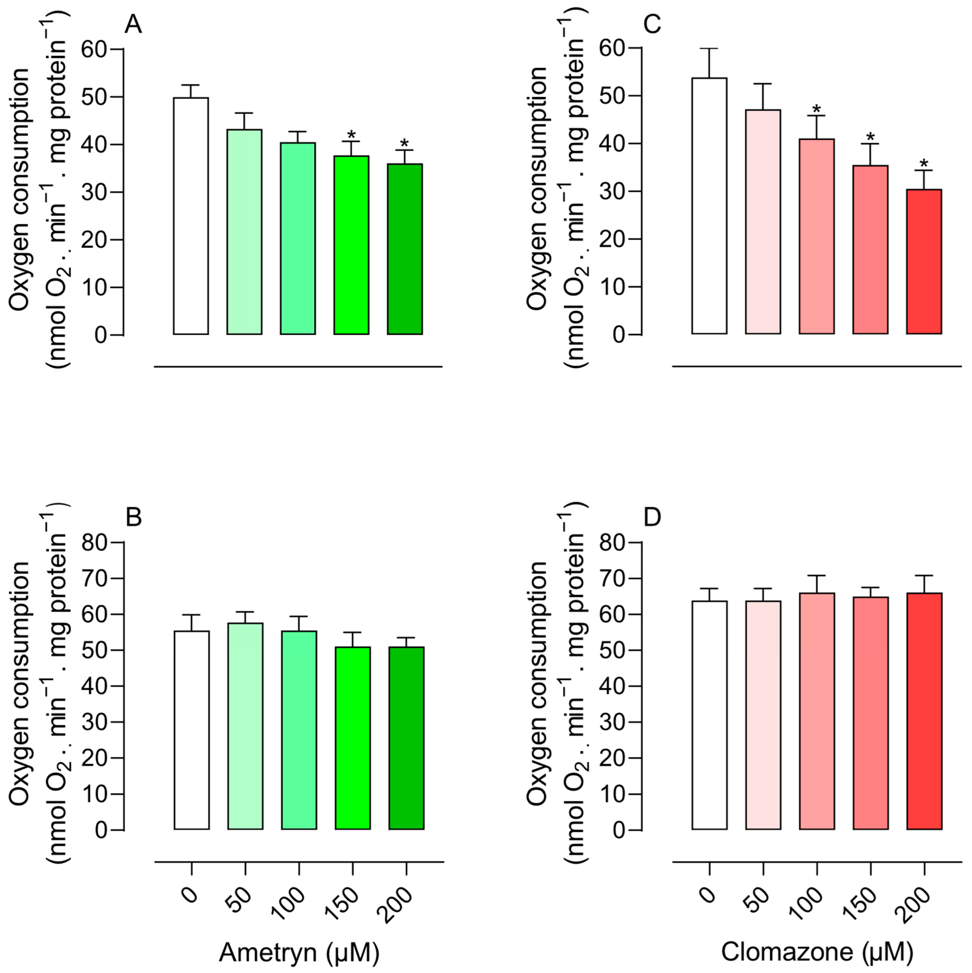 Toxics 13 00784 g001