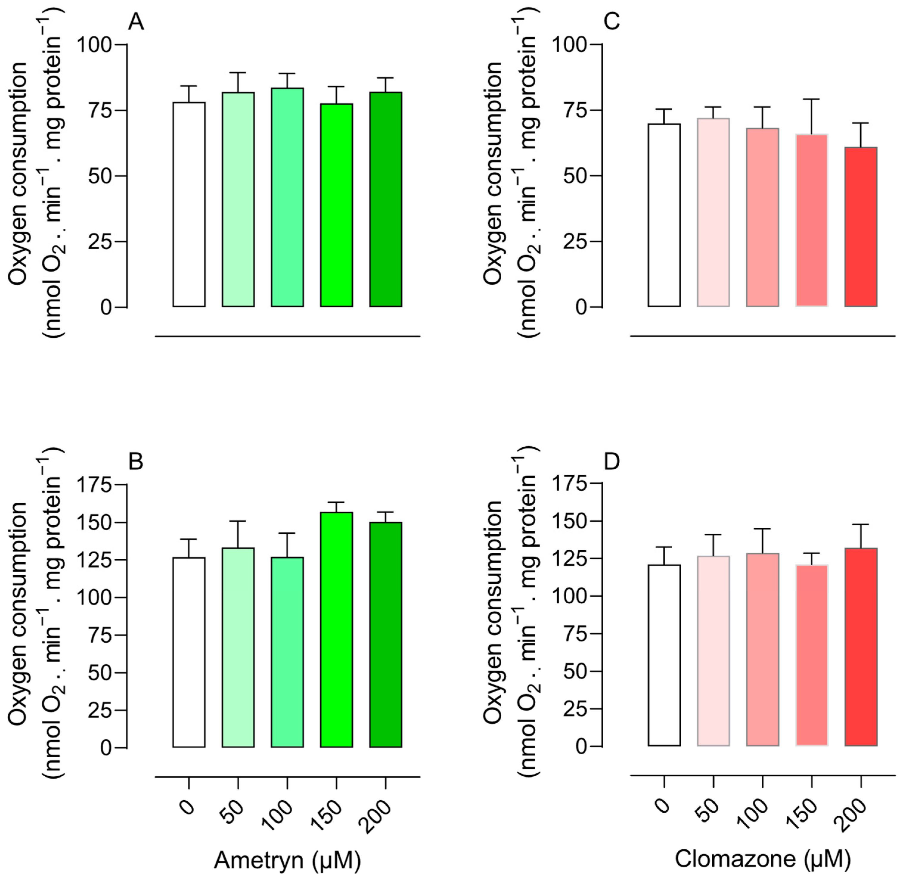 Toxics 13 00784 g002