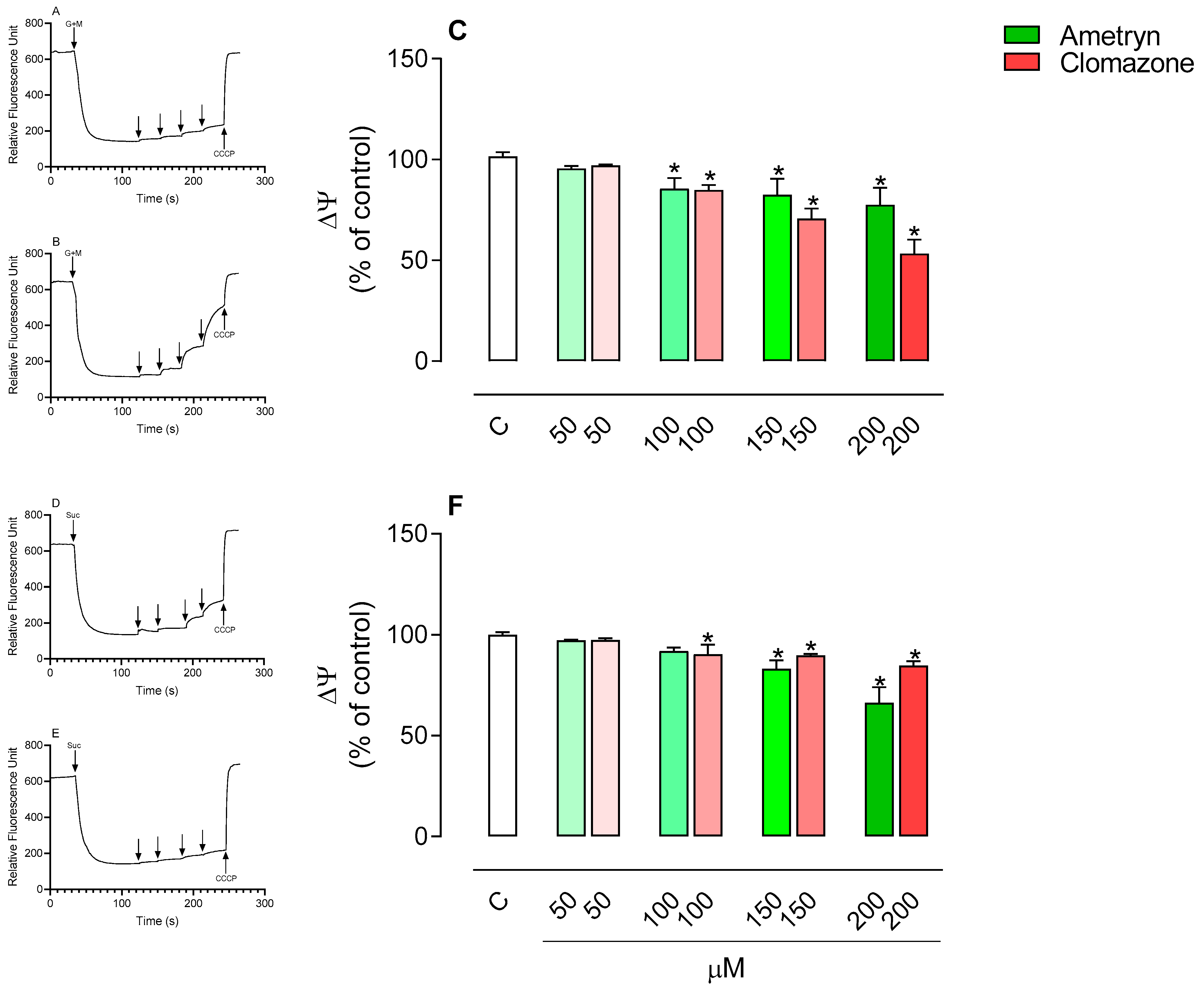 Toxics 13 00784 g003