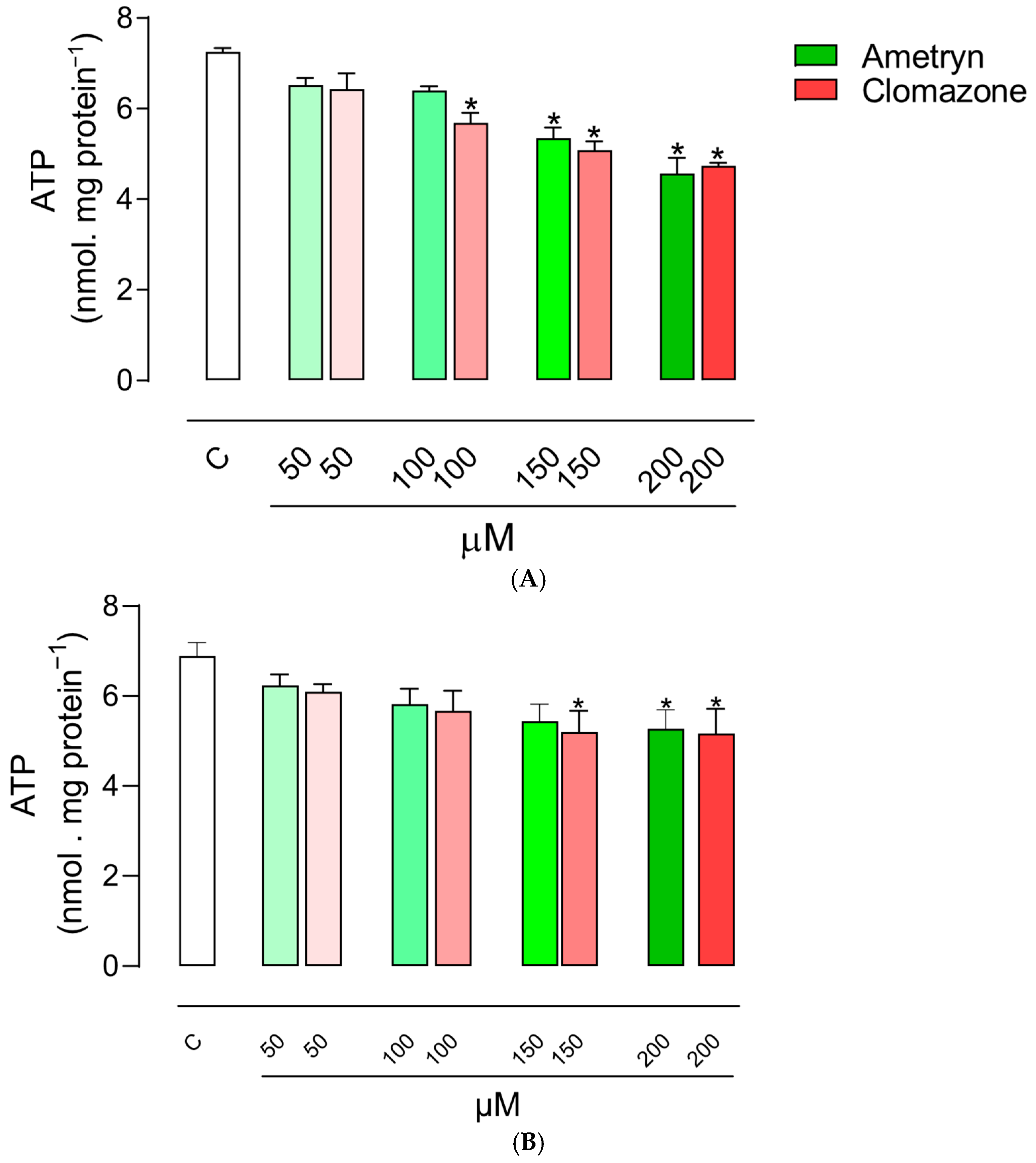 Toxics 13 00784 g004
