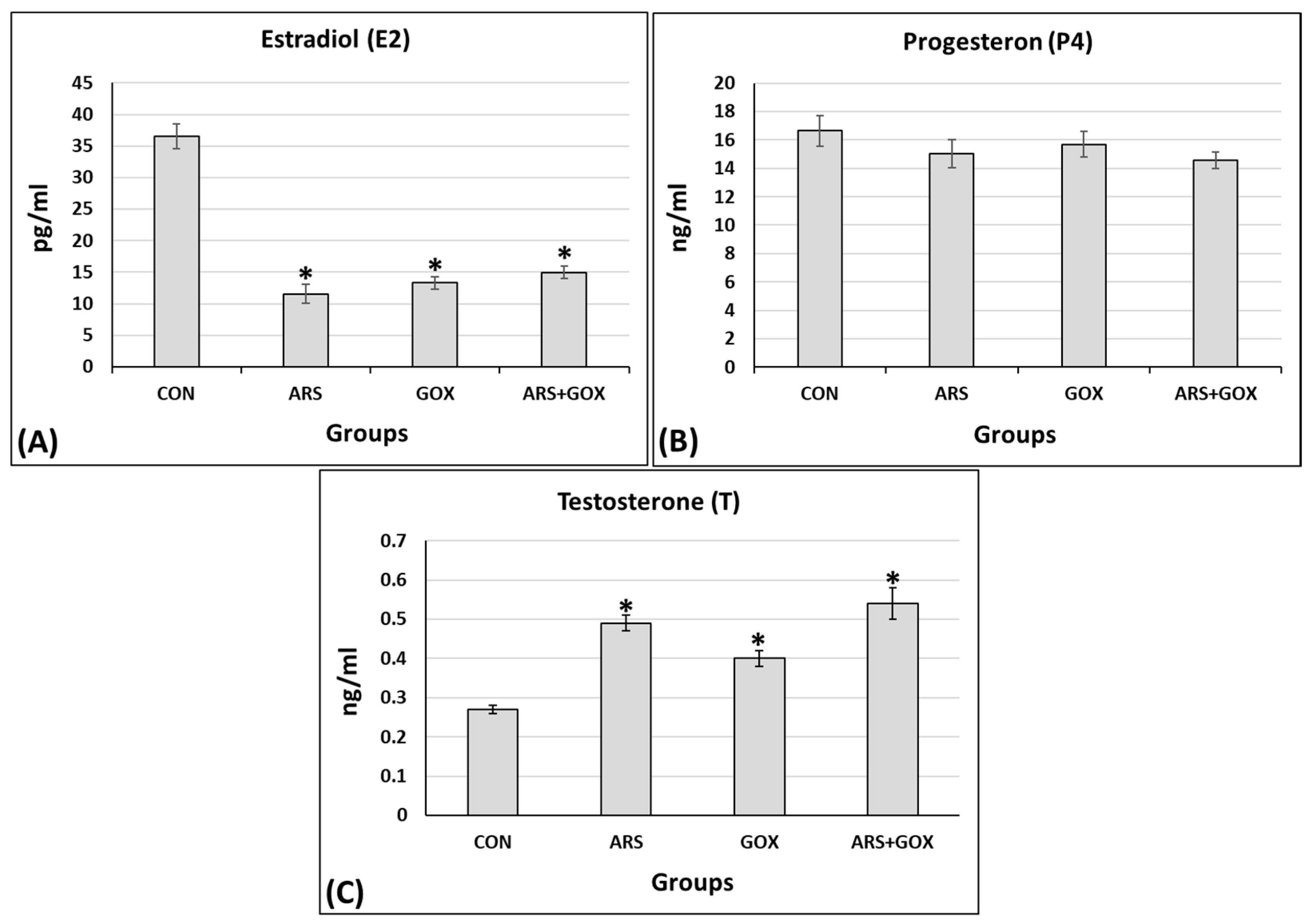 Toxics 13 00787 g007