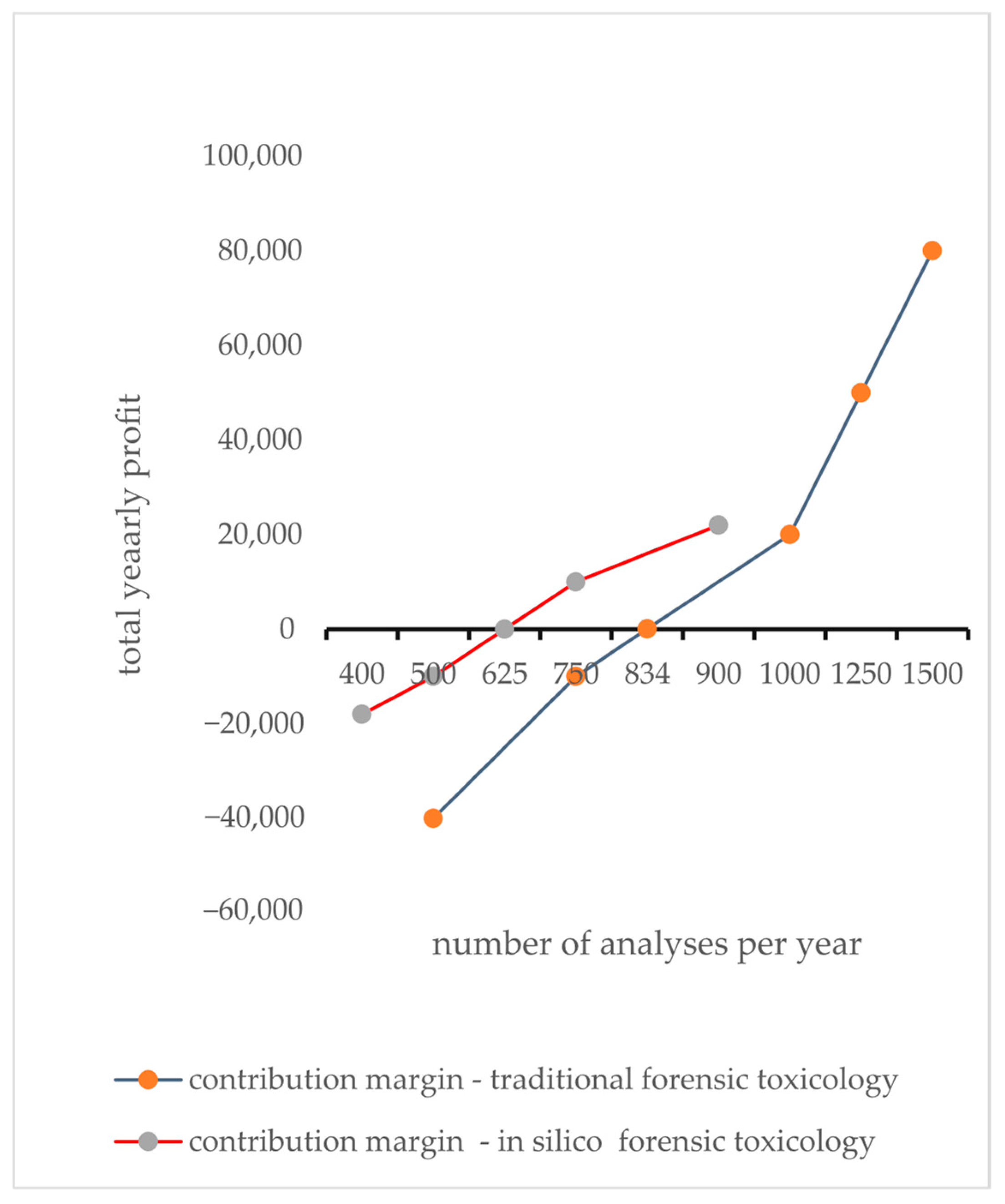 Toxics 13 00790 g004 Toxics 13 00790 g004
