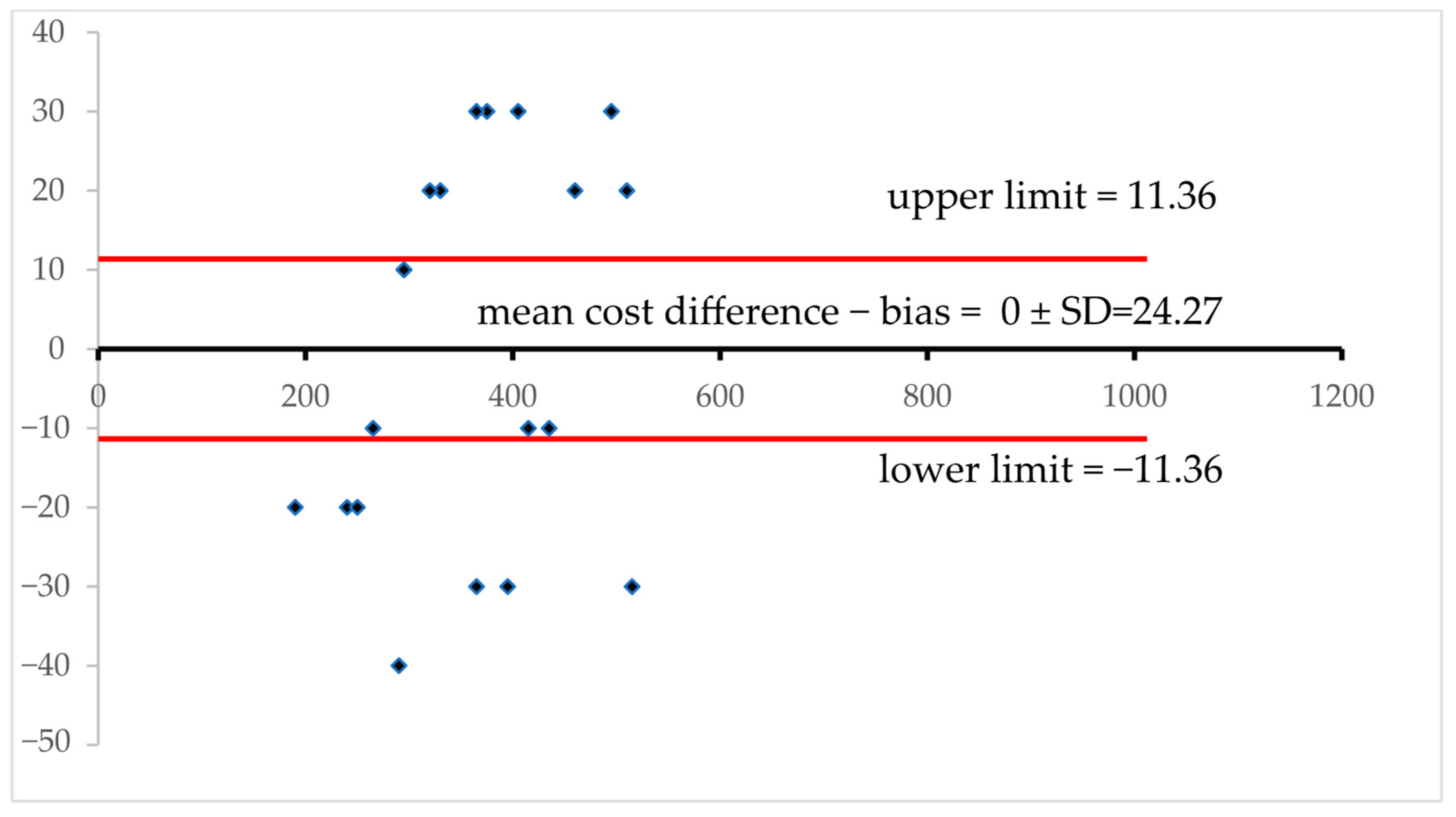 Toxics 13 00790 g005 Toxics 13 00790 g005