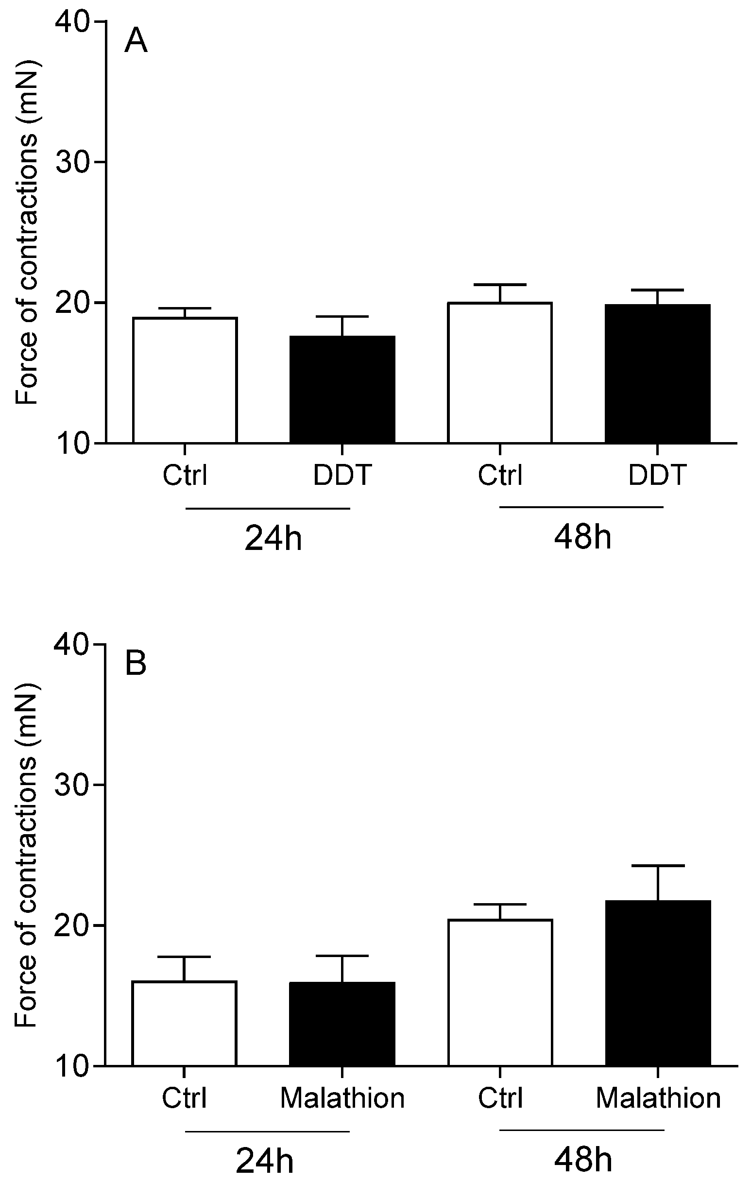 Toxics 13 00793 g002