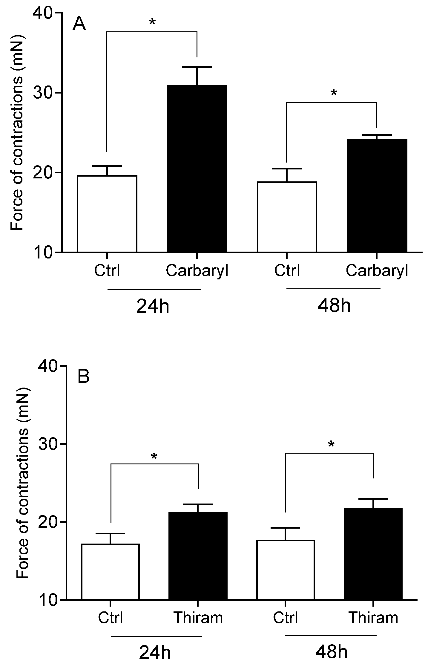 Toxics 13 00793 g004