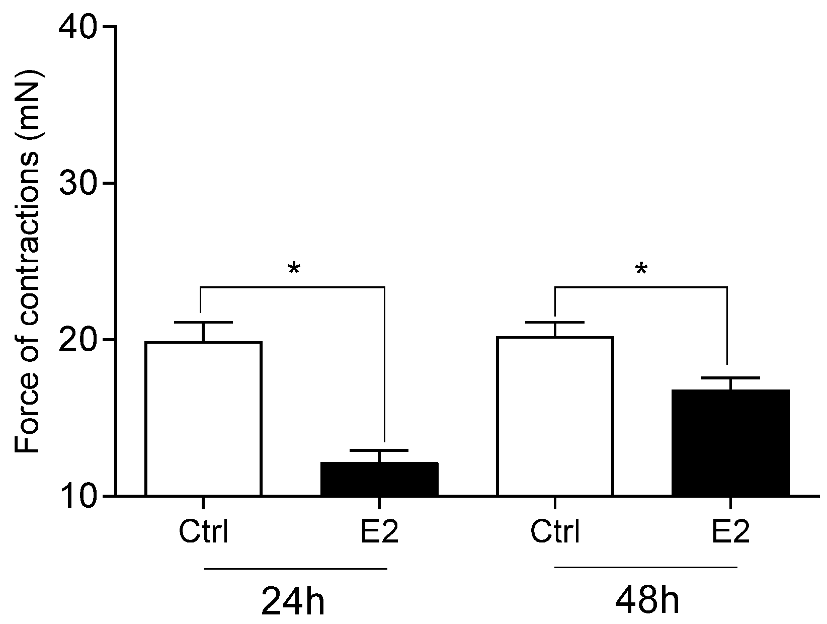 Toxics 13 00793 g006