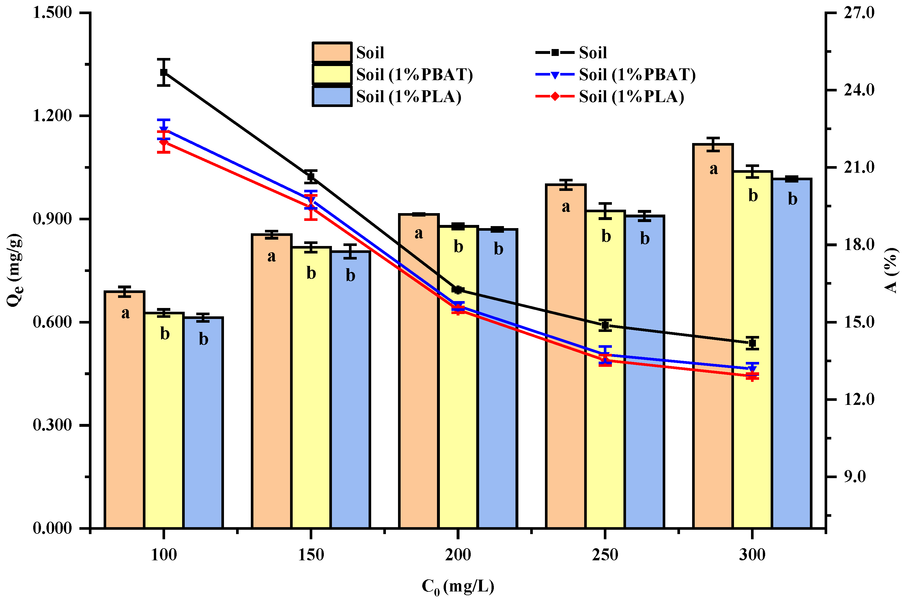 Toxics 13 00795 g002 Toxics 13 00795 g002