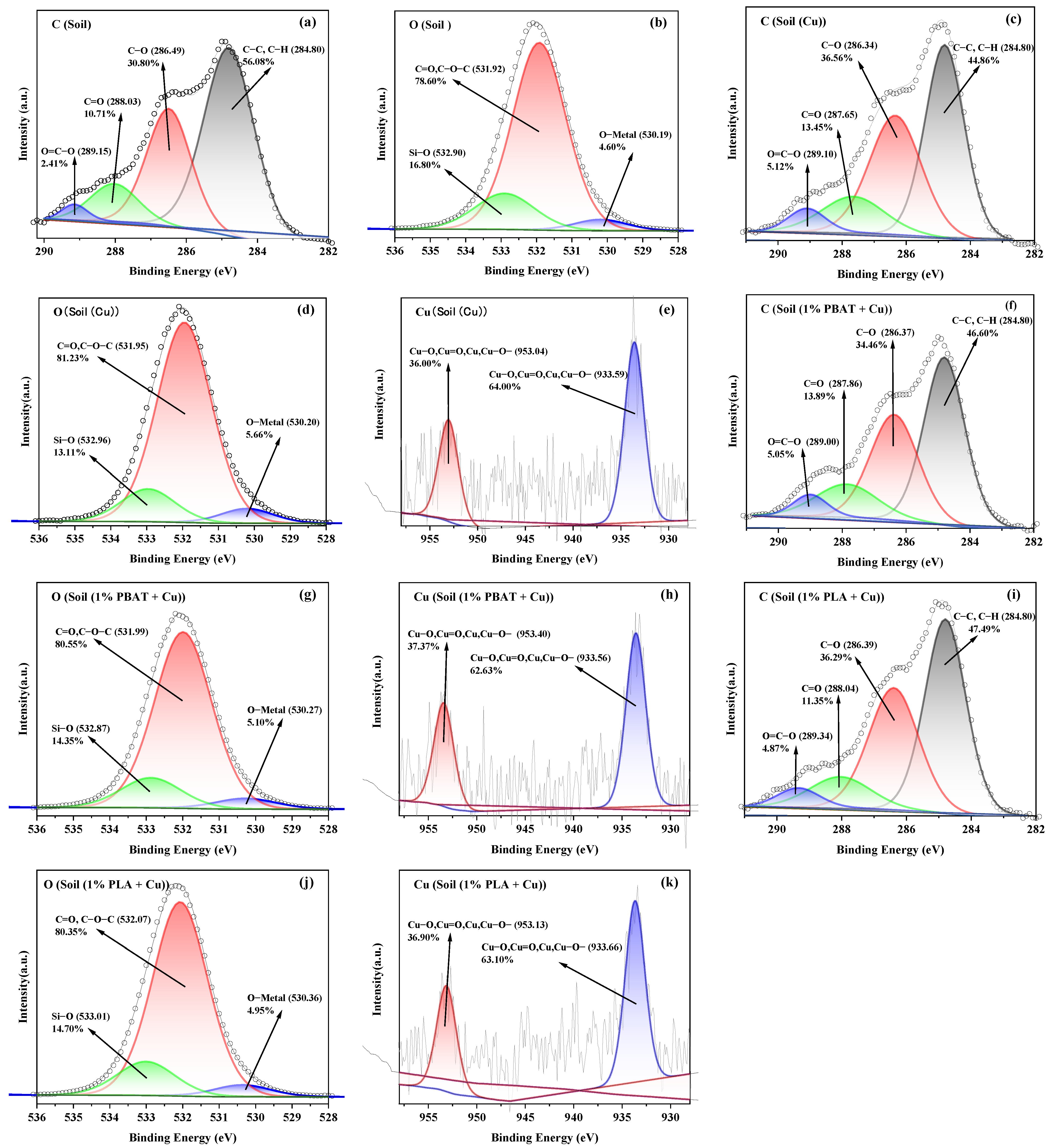 Toxics 13 00795 g004 Toxics 13 00795 g004