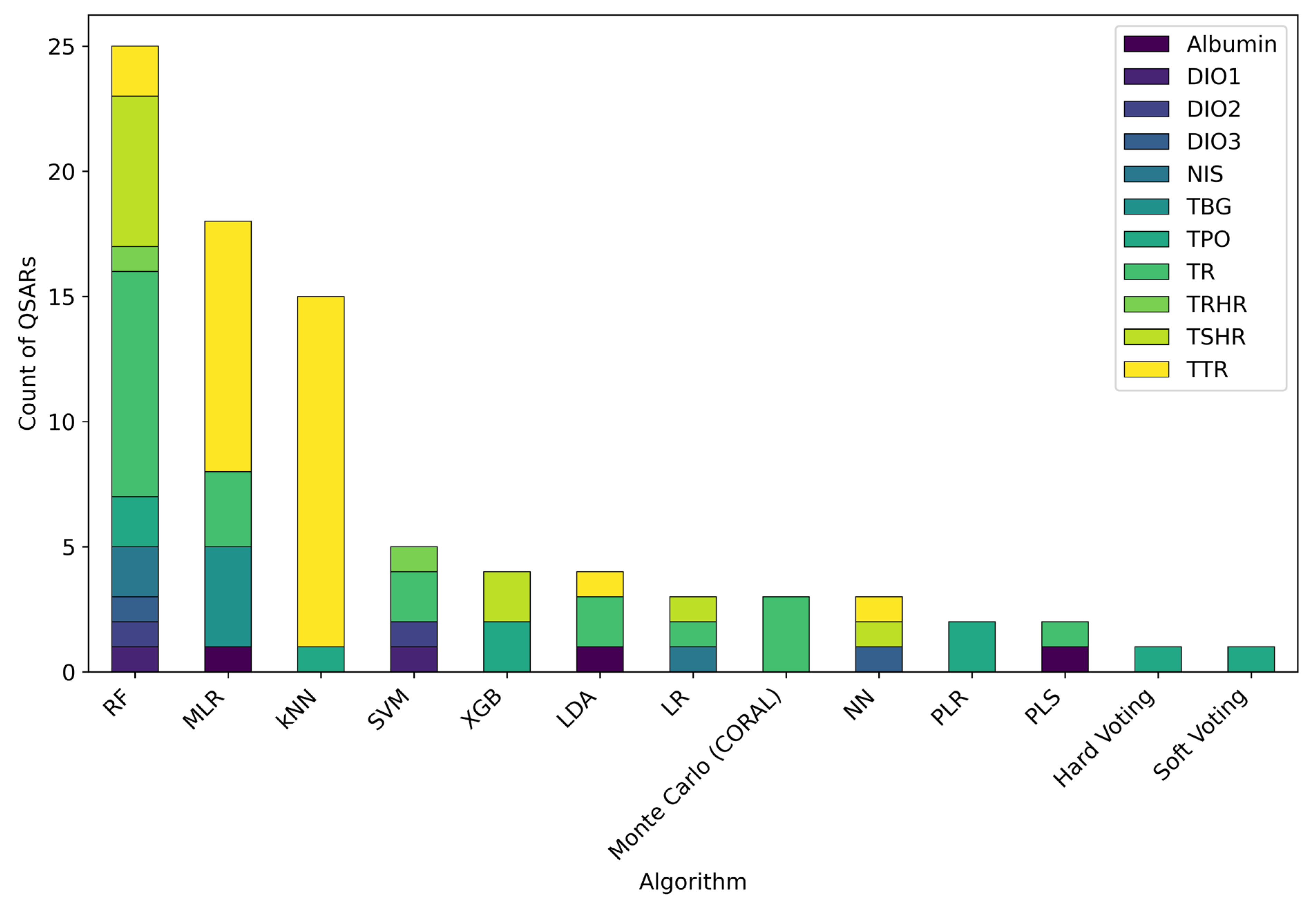 Toxics 13 00799 g006