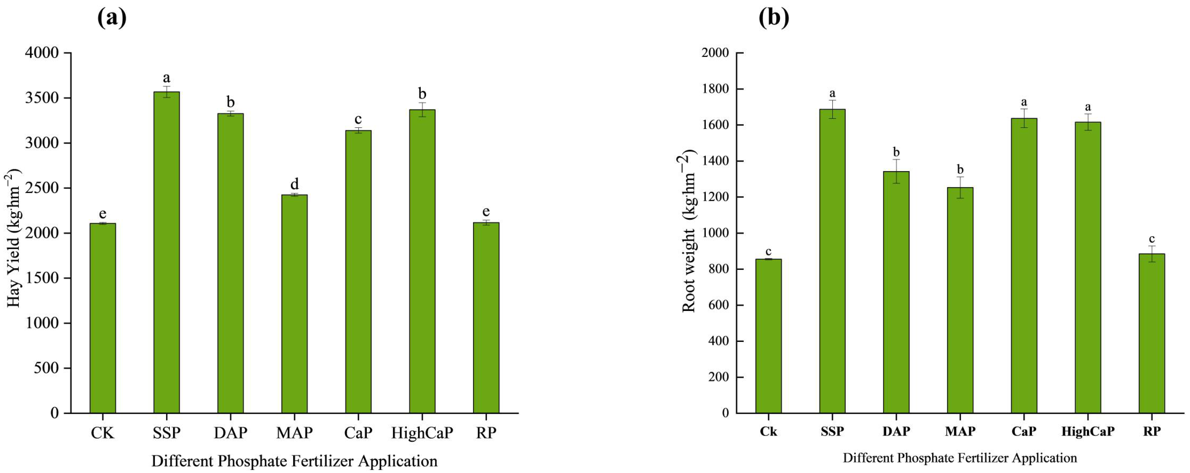 Toxics 13 00805 g002 Toxics 13 00805 g002