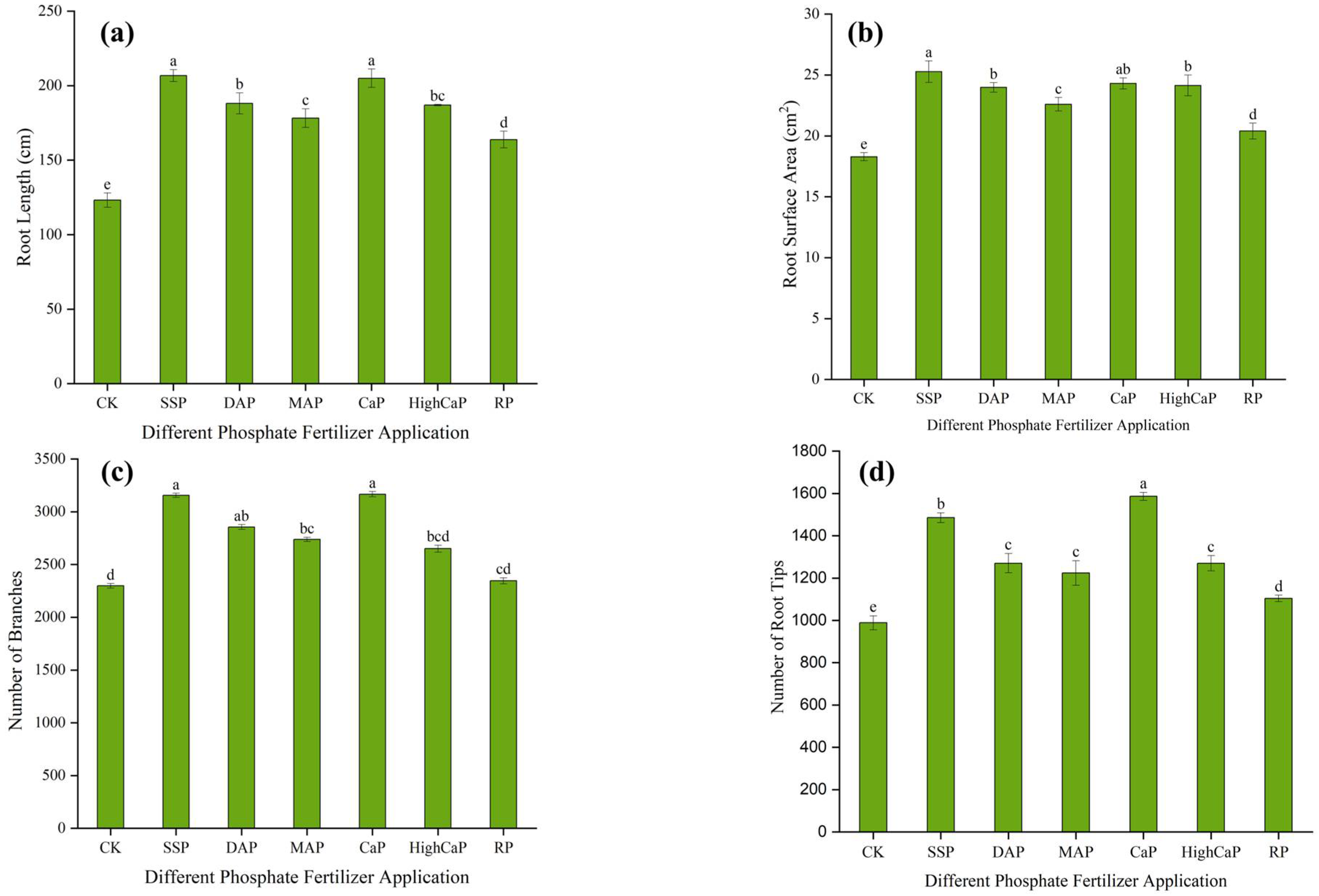 Toxics 13 00805 g003 Toxics 13 00805 g003