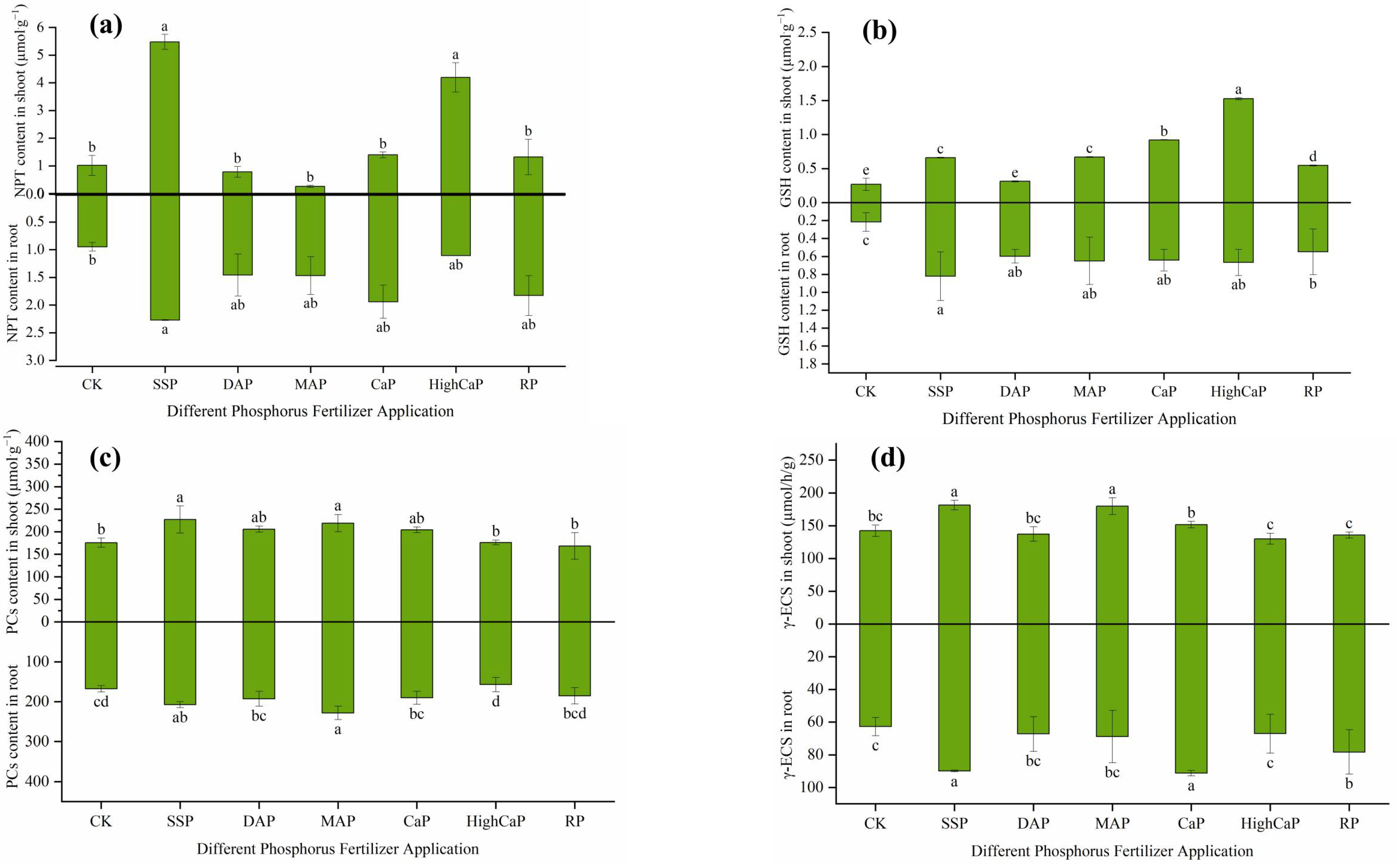 Toxics 13 00805 g008 Toxics 13 00805 g008