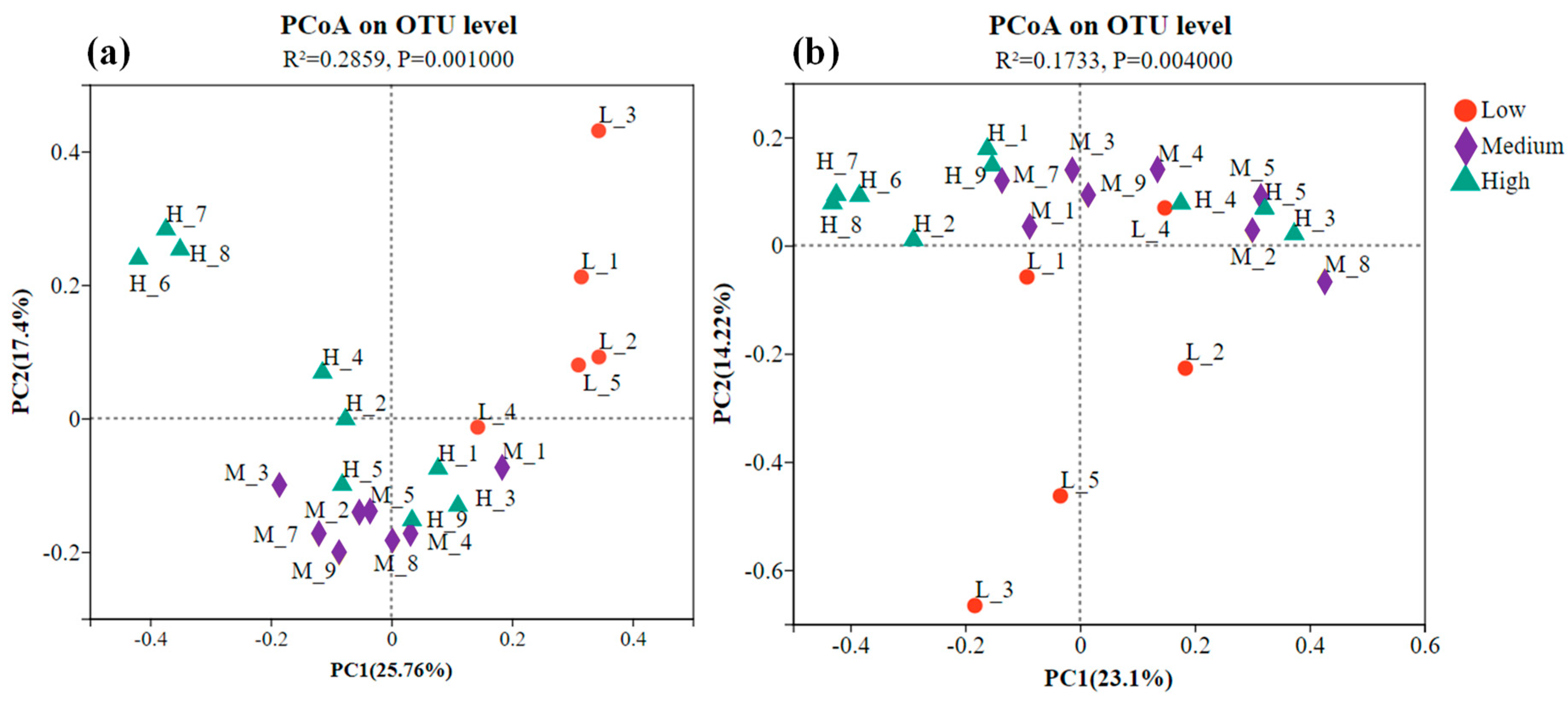 Toxics 13 00806 g003 Toxics 13 00806 g003