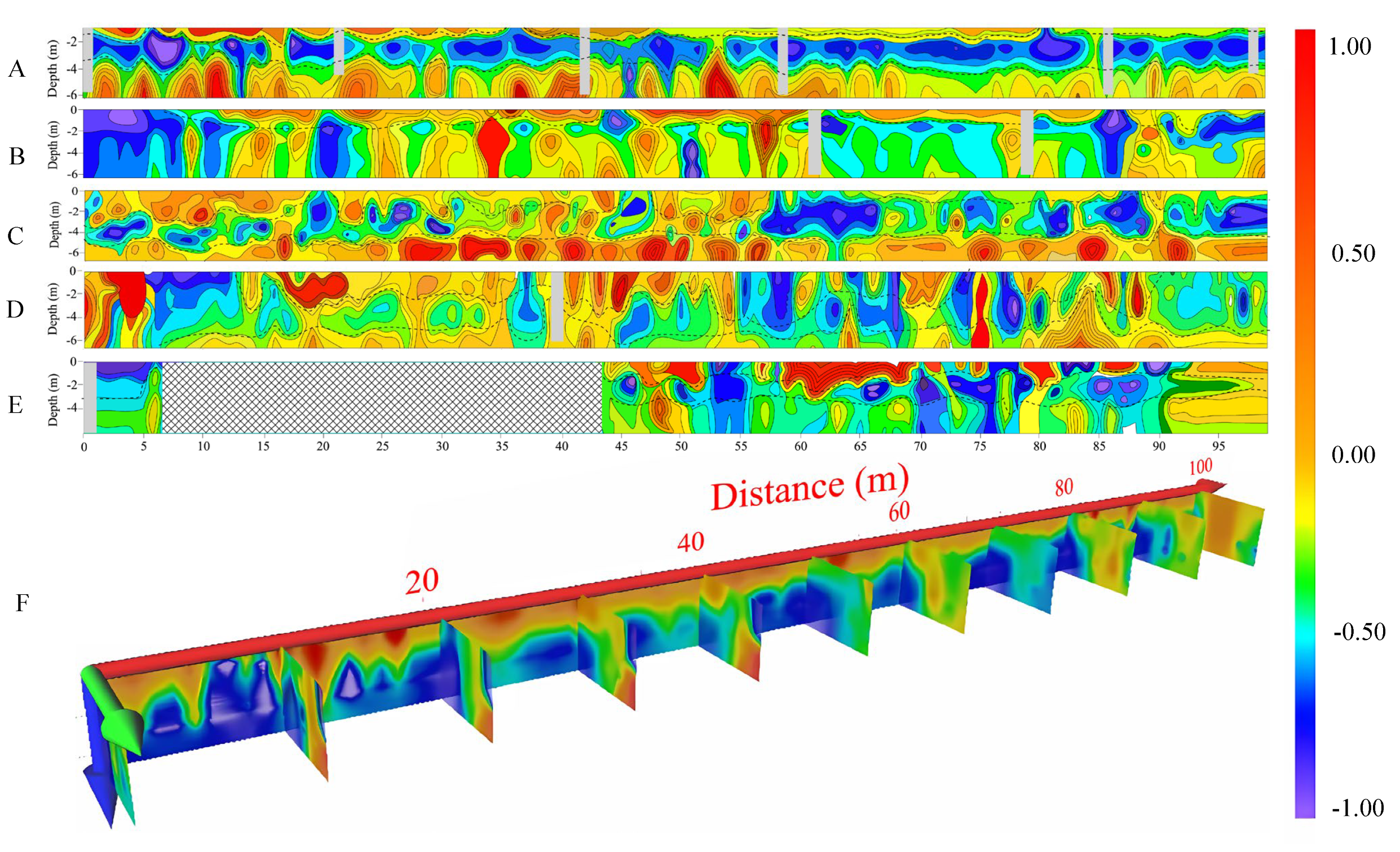 Toxics 13 00807 g005