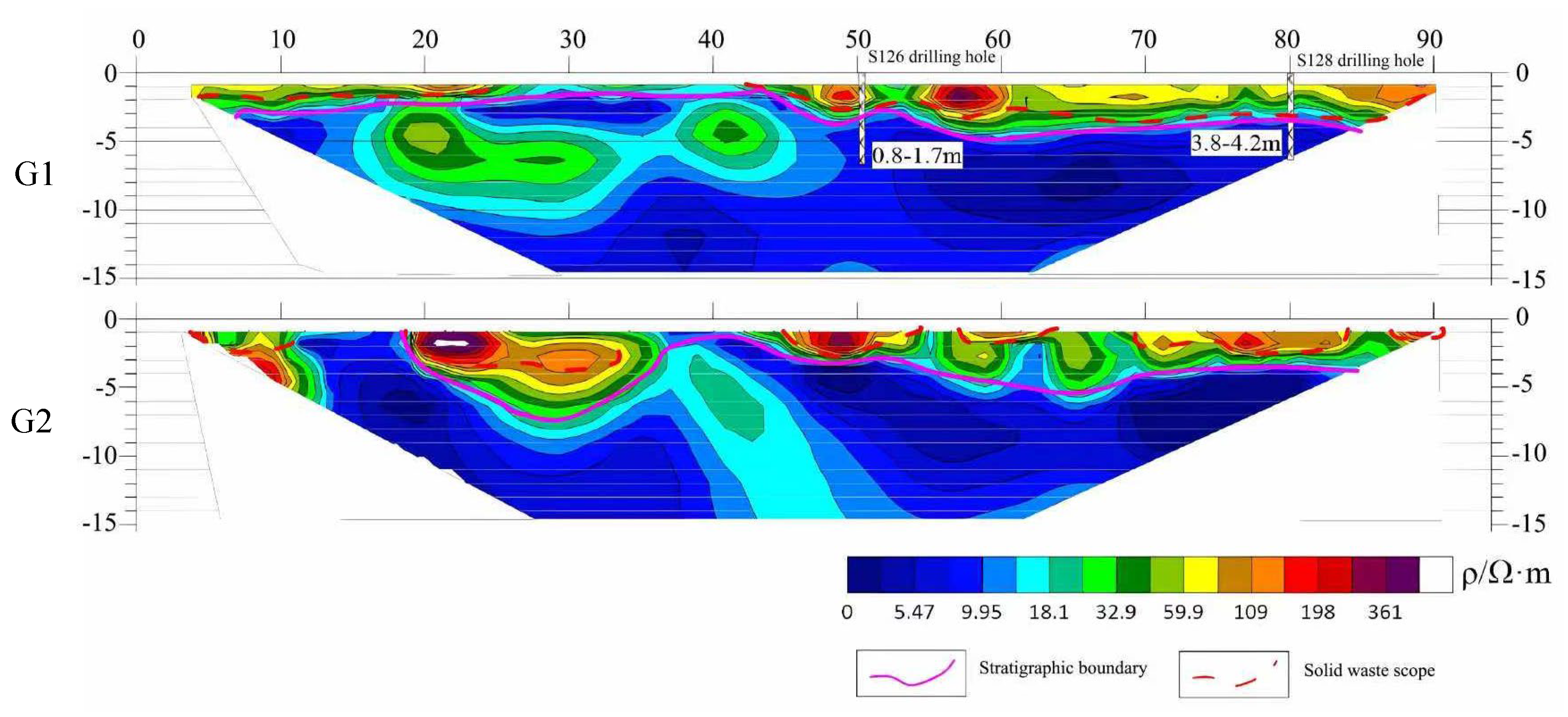 Toxics 13 00807 g008